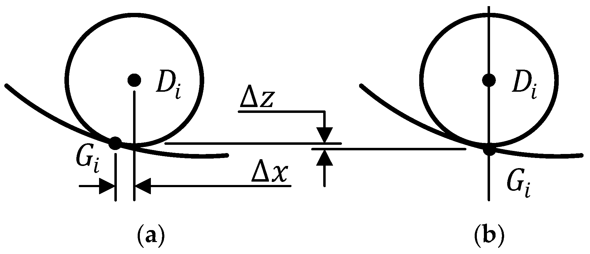 Applsci 13 12104 g007