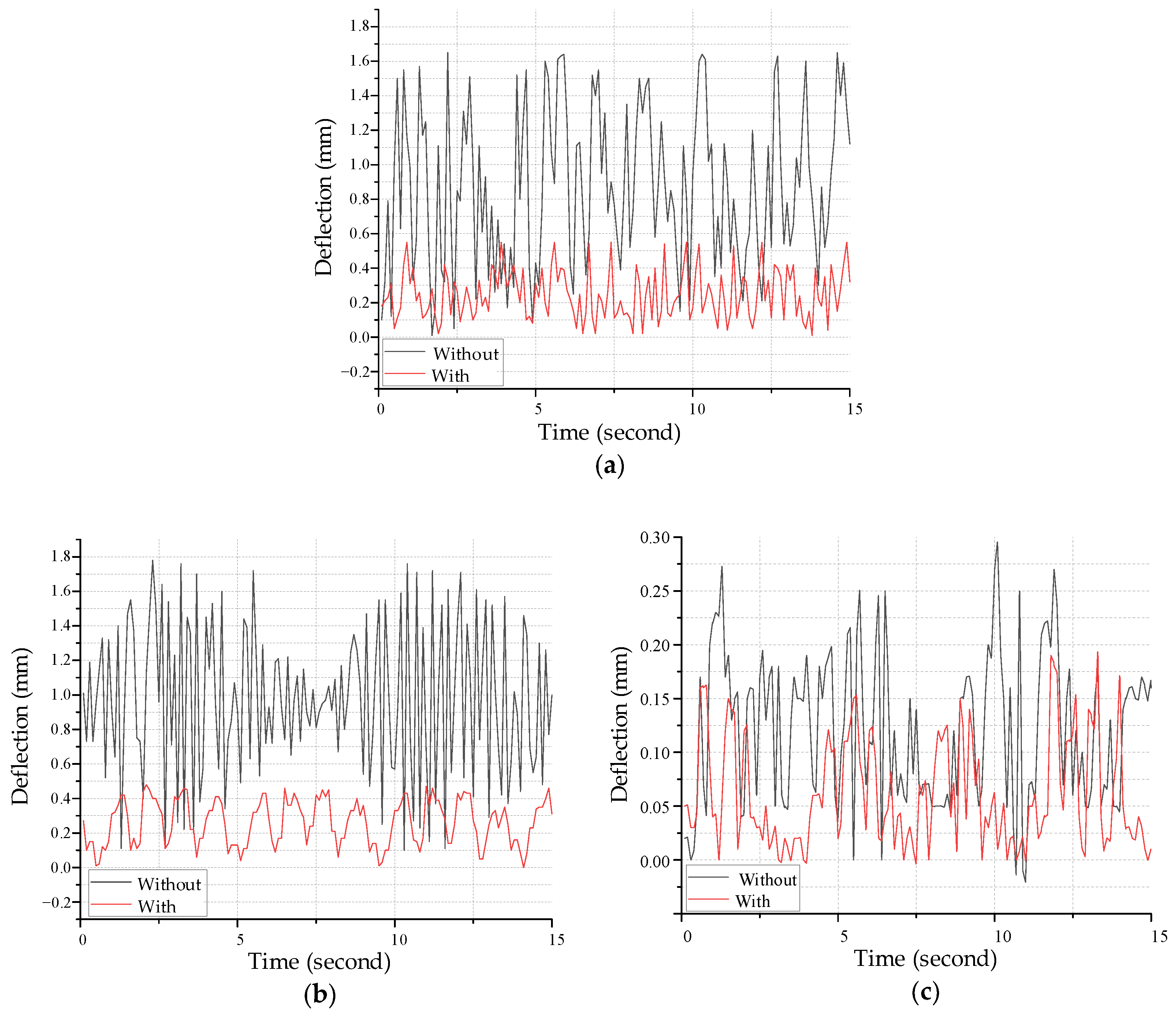 Applsci 13 12104 g017