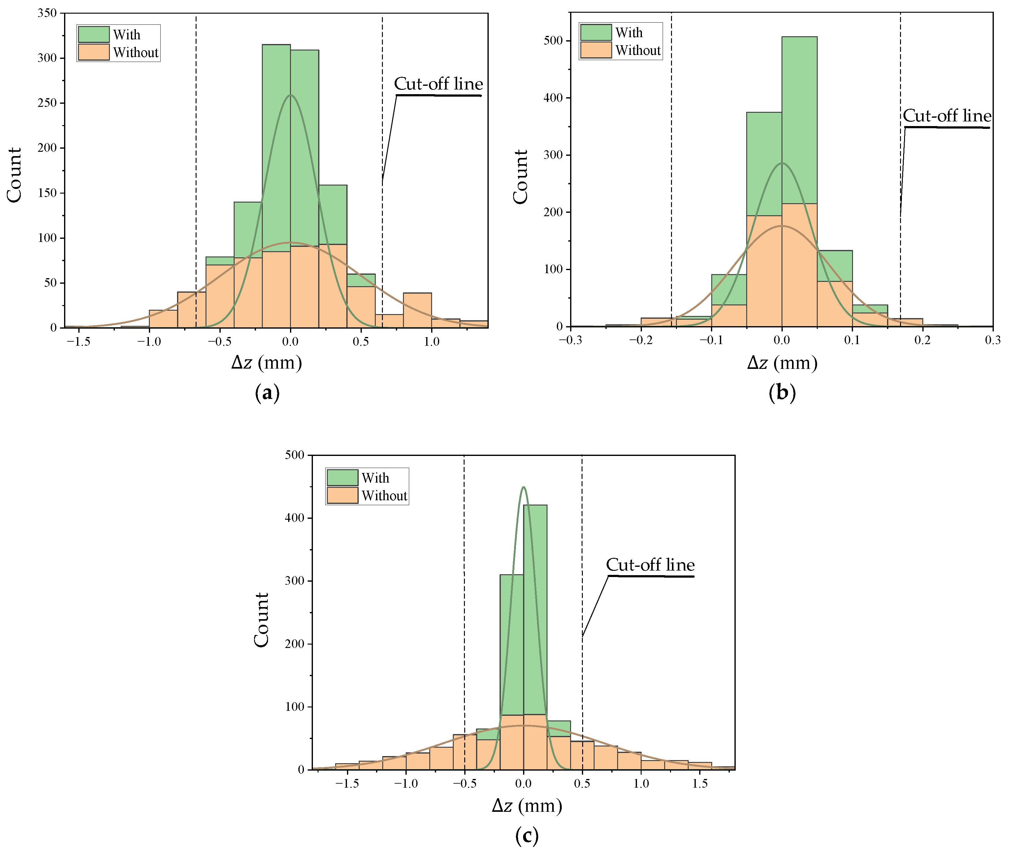 Applsci 13 12104 g018