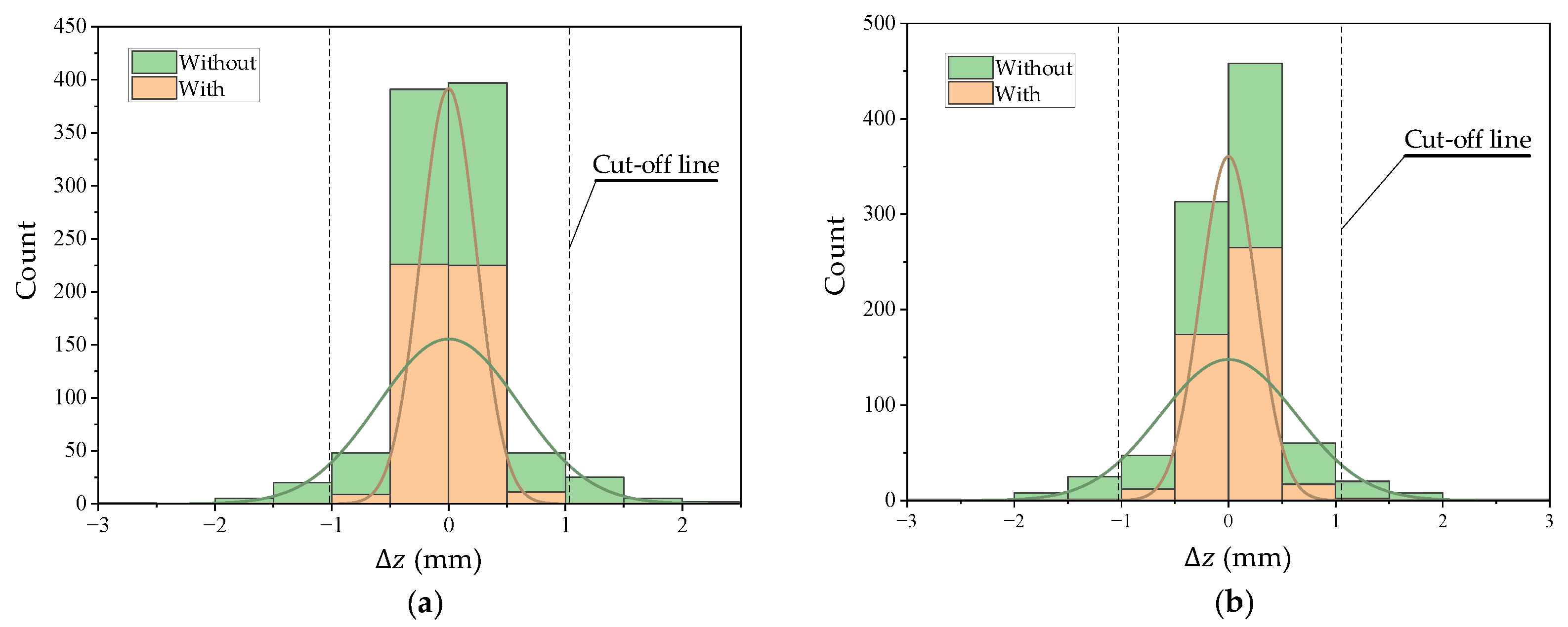 Applsci 13 12104 g021