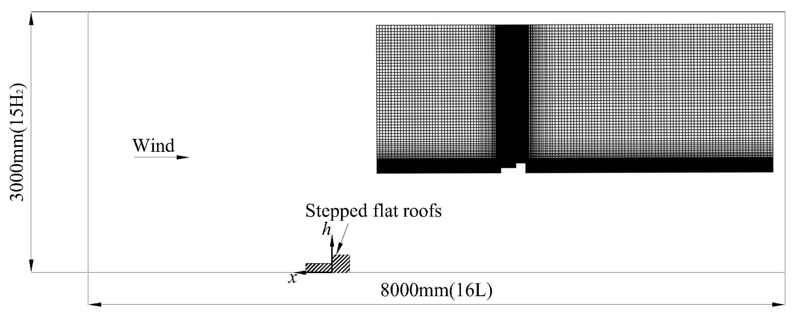 Applsci 13 12109 g006