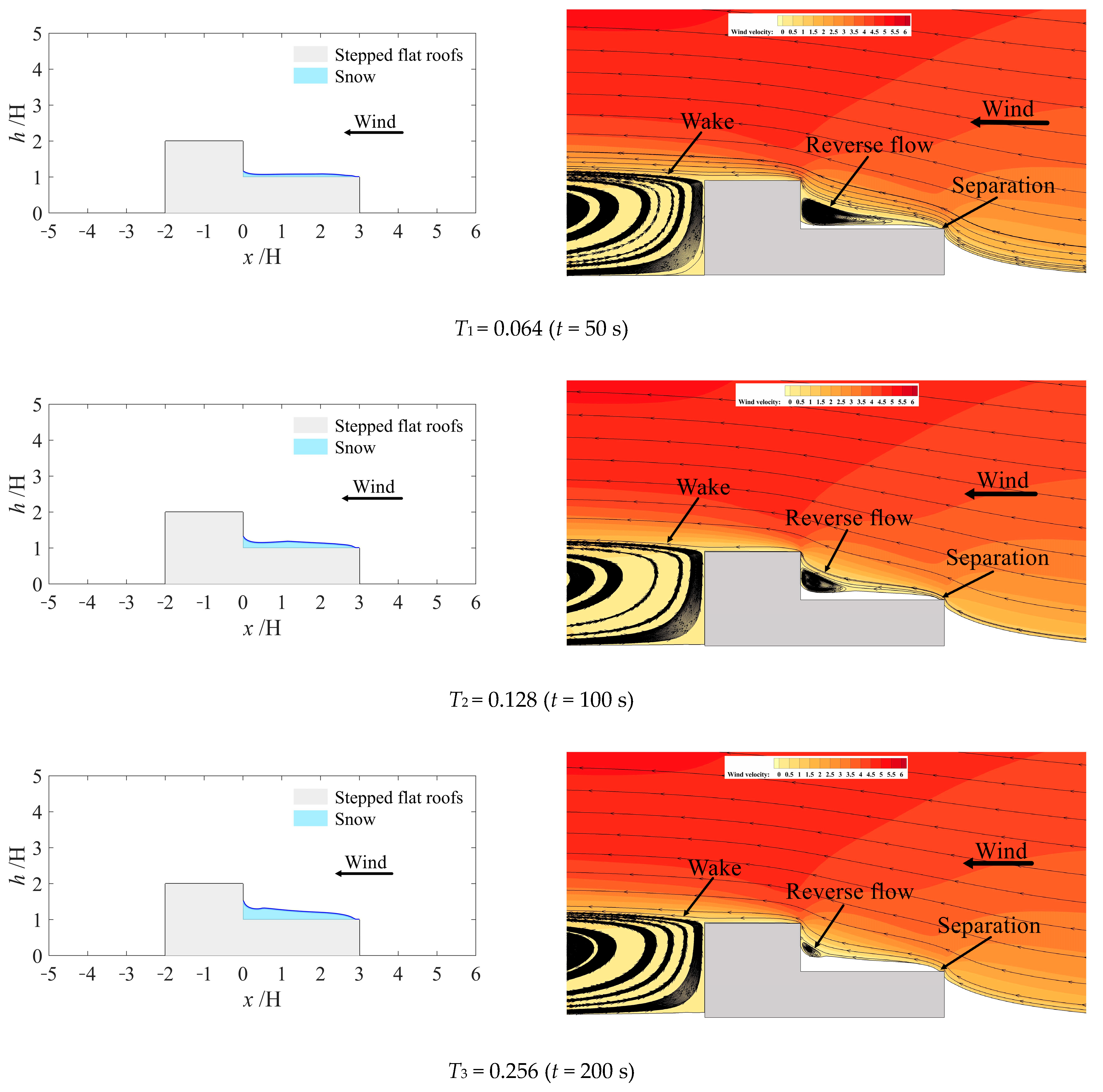 Applsci 13 12109 g014a