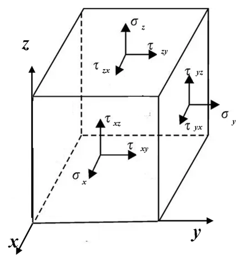 Applsci 13 12113 g001