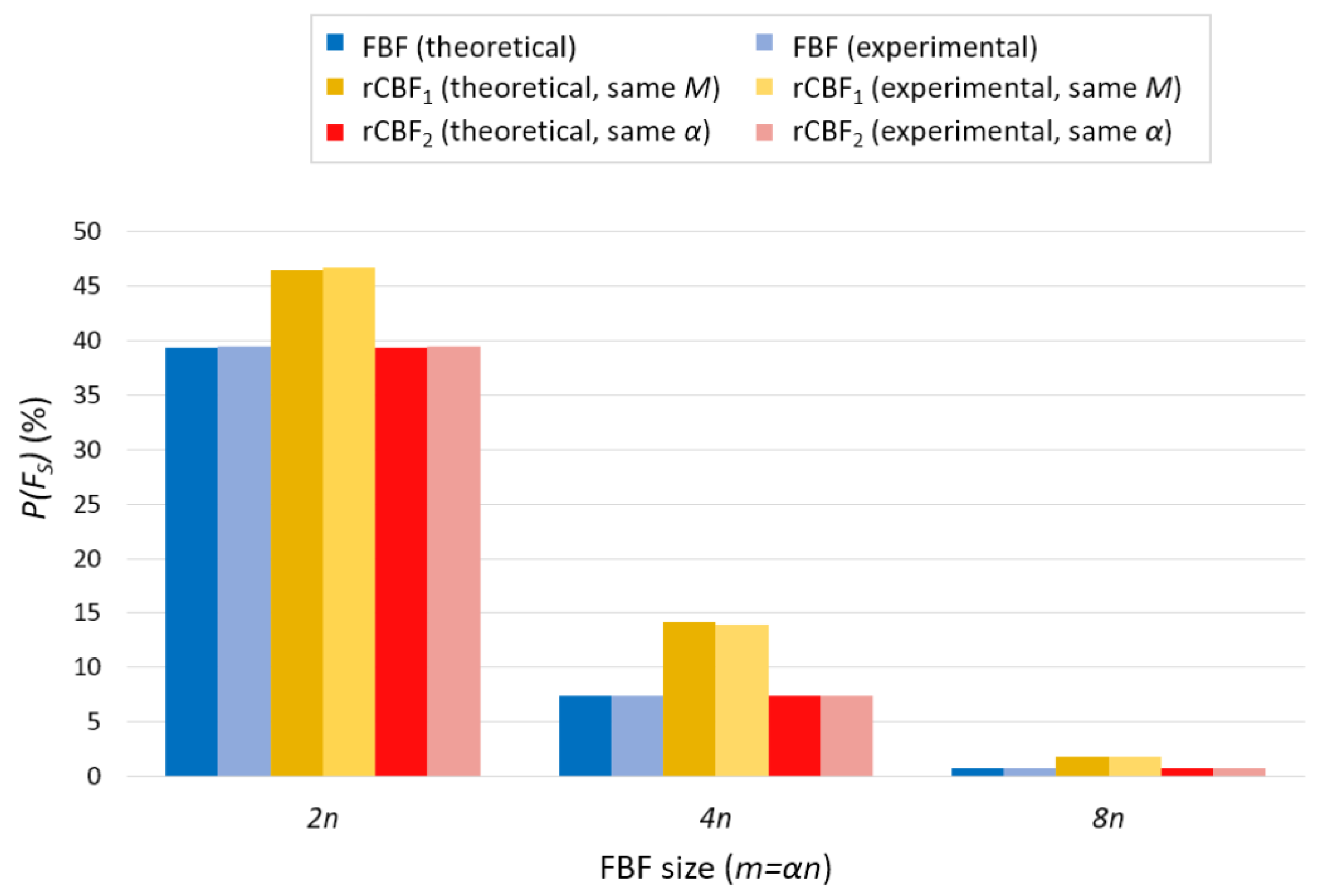 Applsci 13 12116 g005