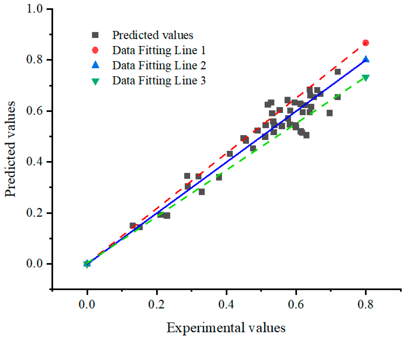 Applsci 13 12118 g003