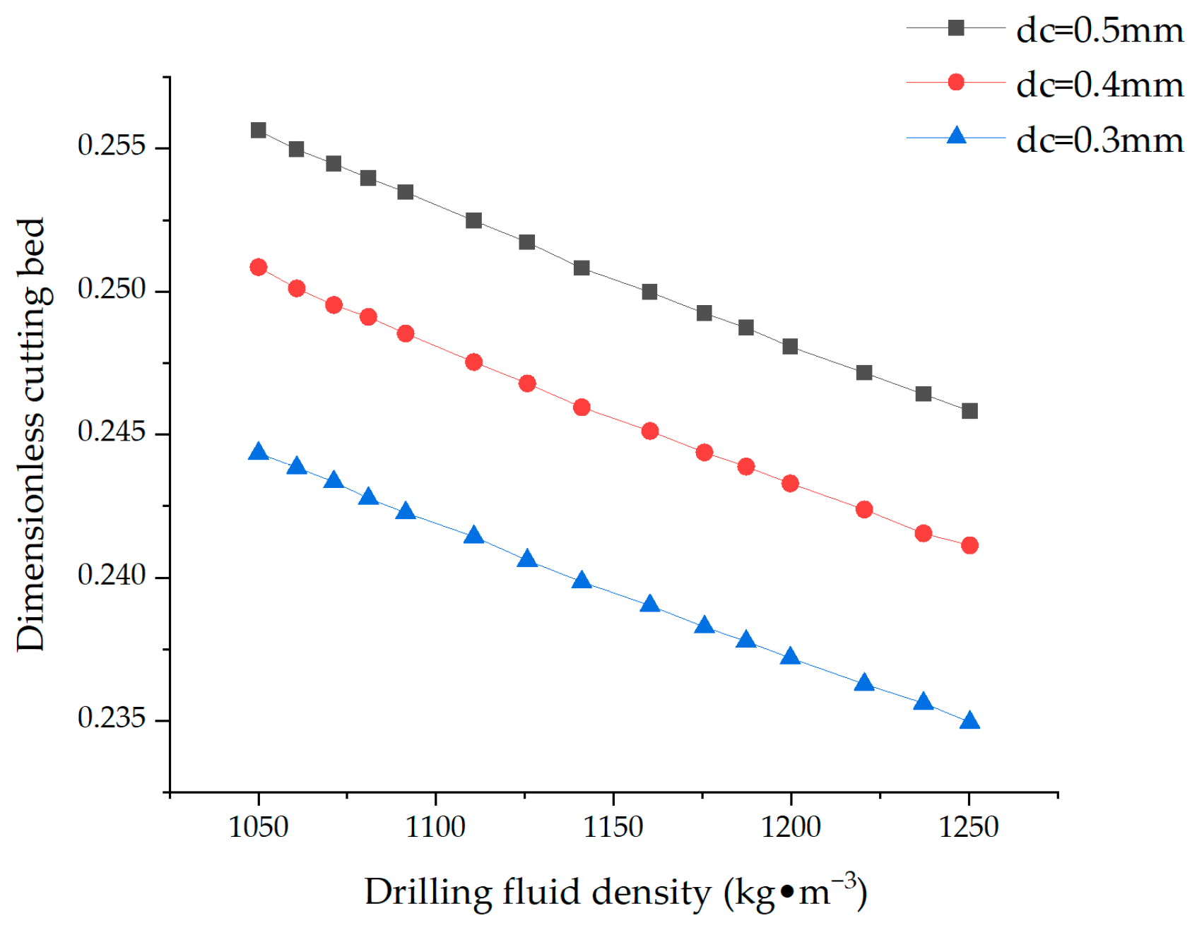 Applsci 13 12118 g005