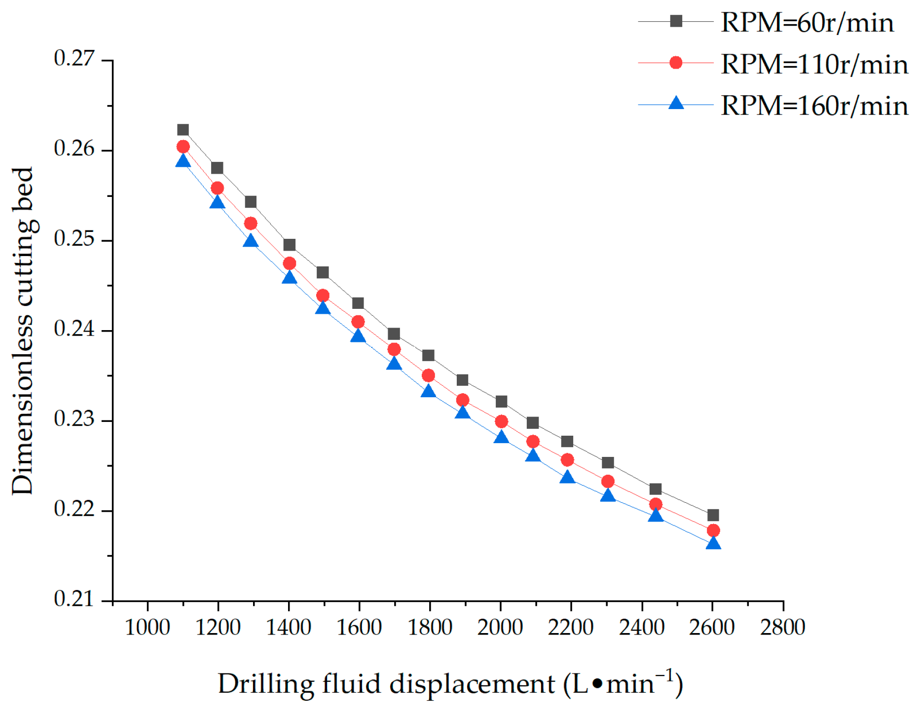 Applsci 13 12118 g006