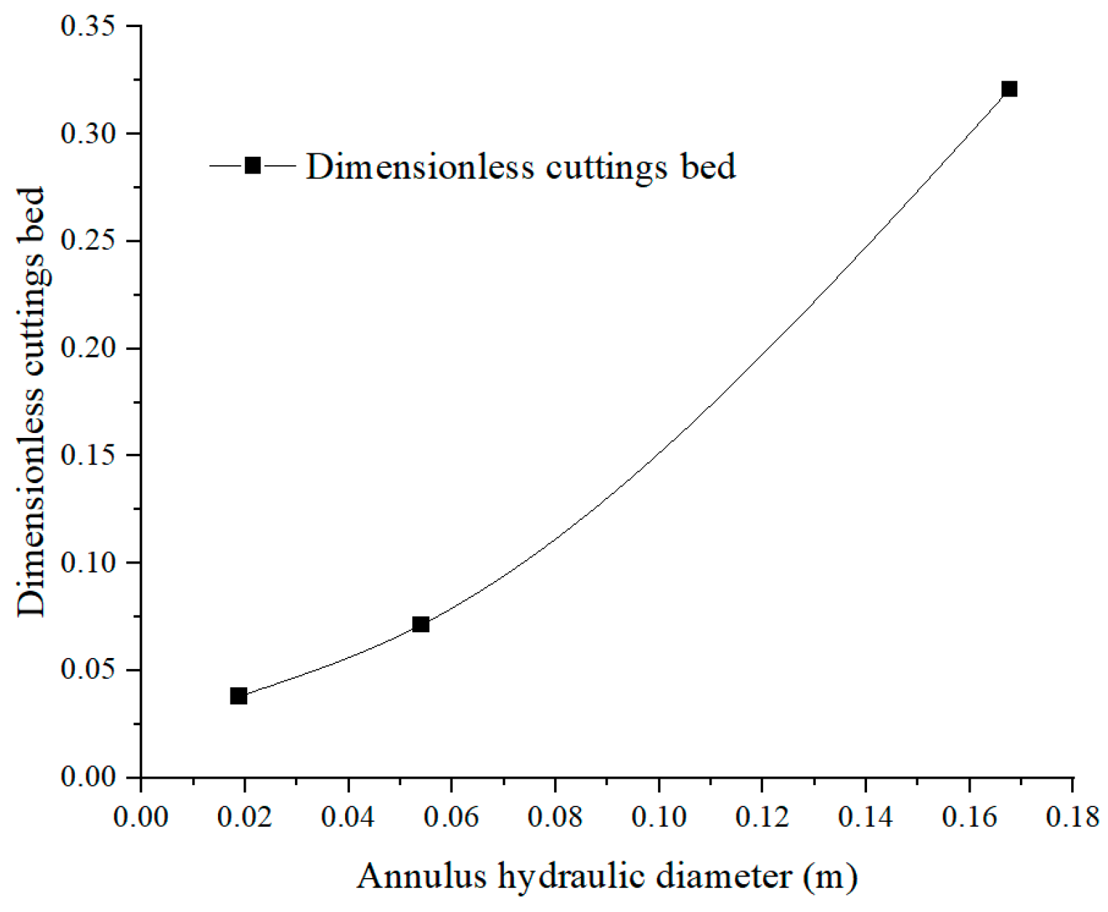 Applsci 13 12118 g009