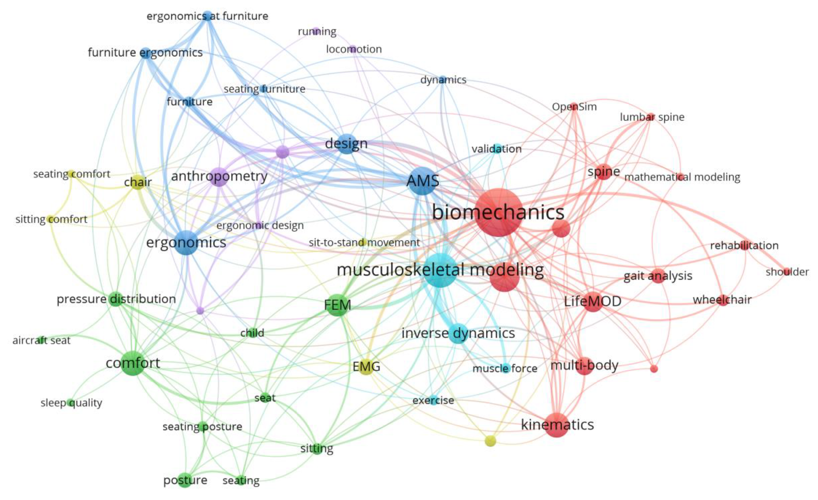 Applsci 13 12120 g002 Applsci 13 12120 g002