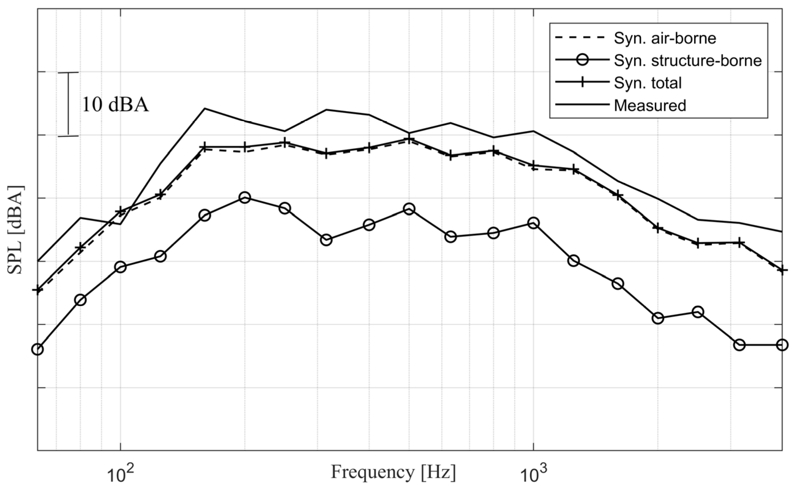 Applsci 13 12128 g008