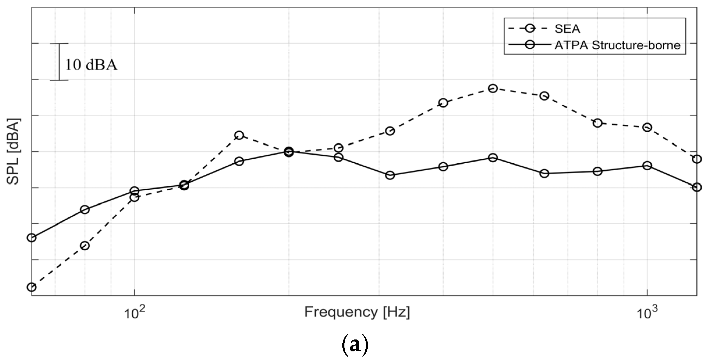 Applsci 13 12128 g010a