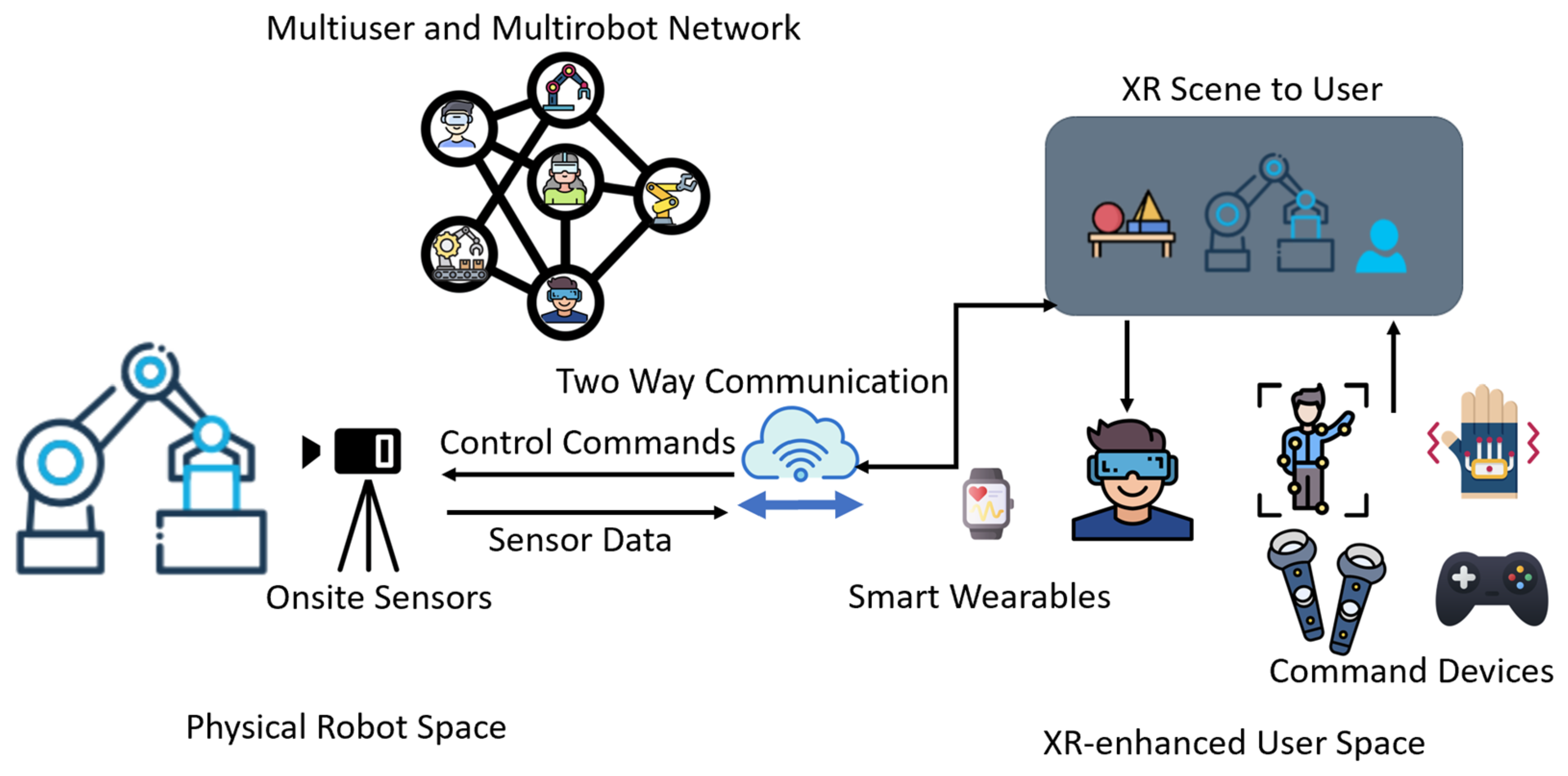 Applsci 13 12129 g004