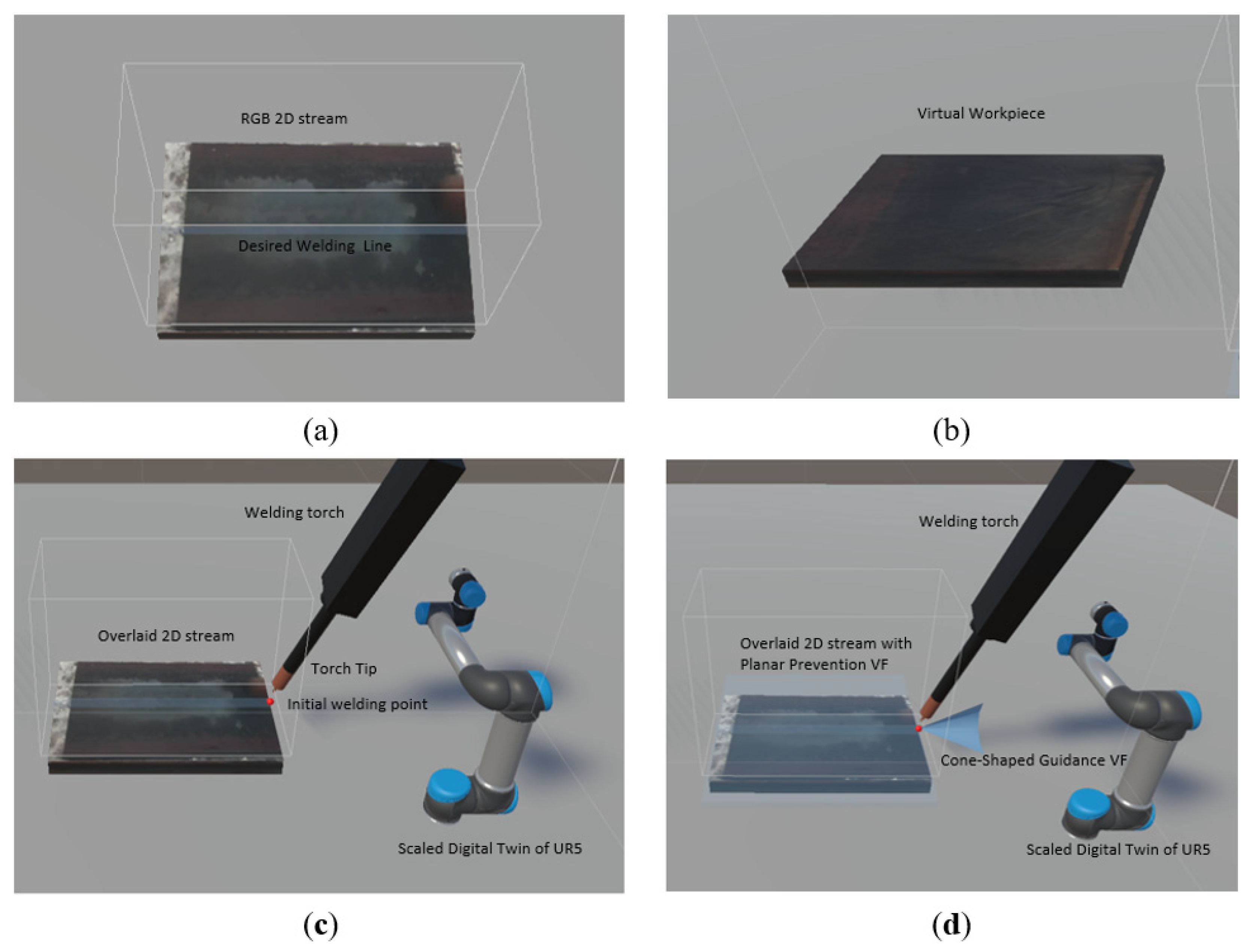 Applsci 13 12129 g010