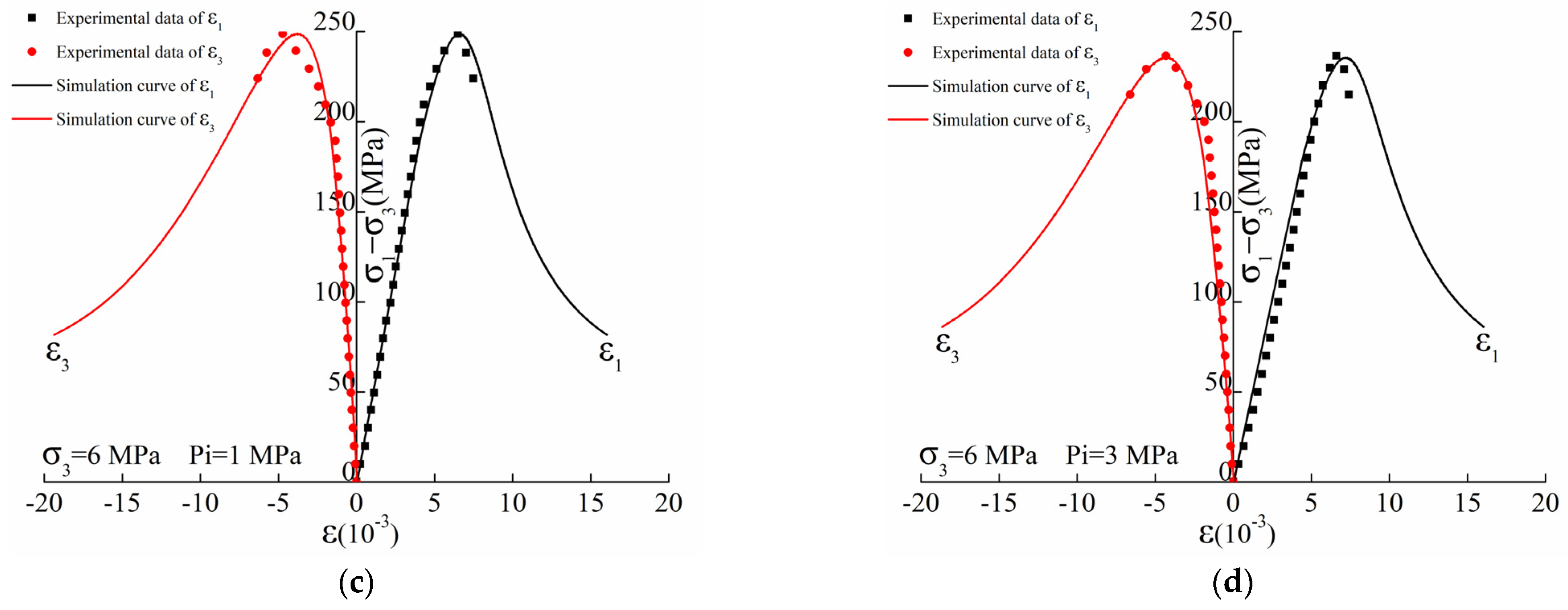 Applsci 13 12130 g005b