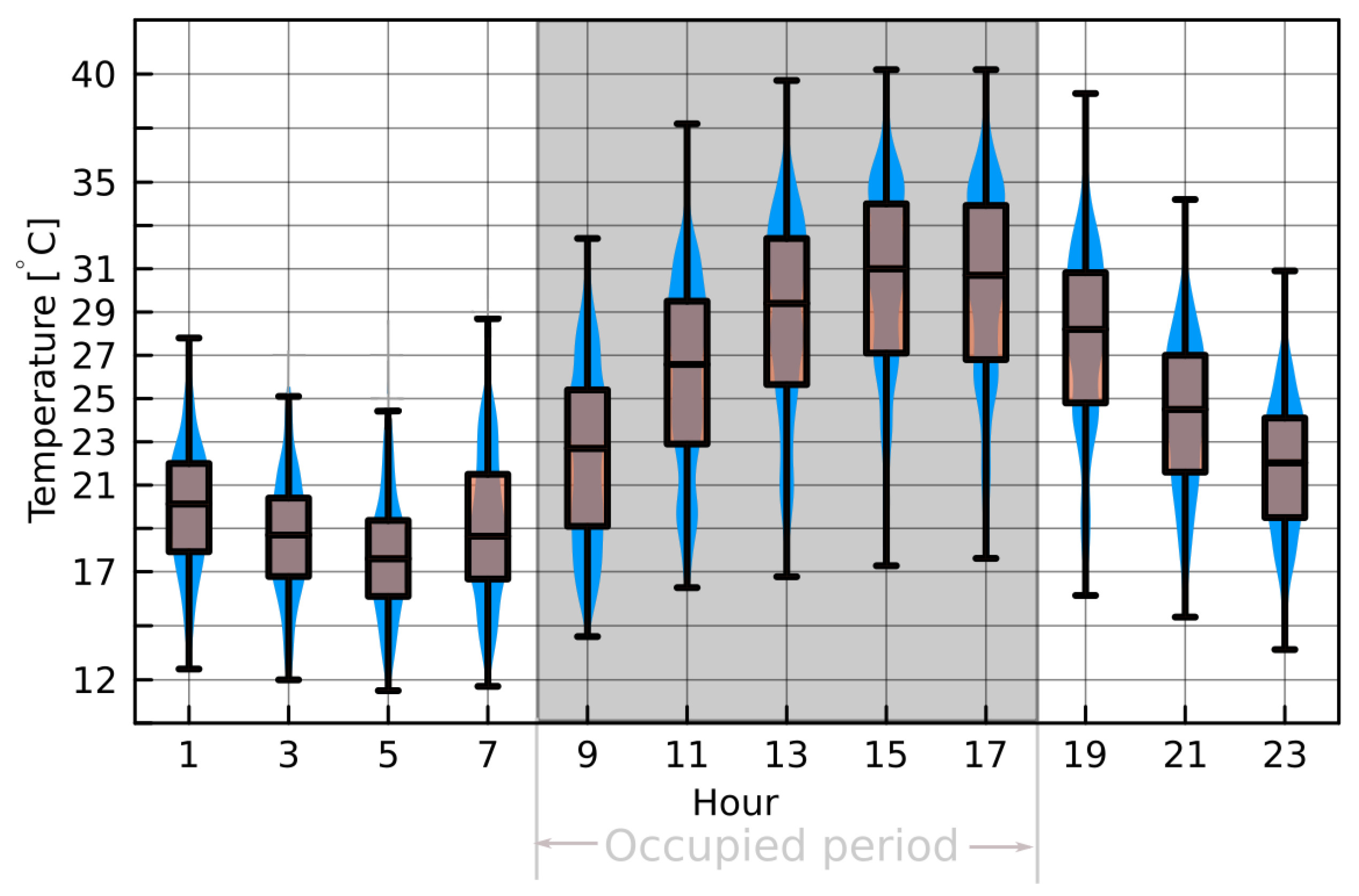 Applsci 13 12134 g006