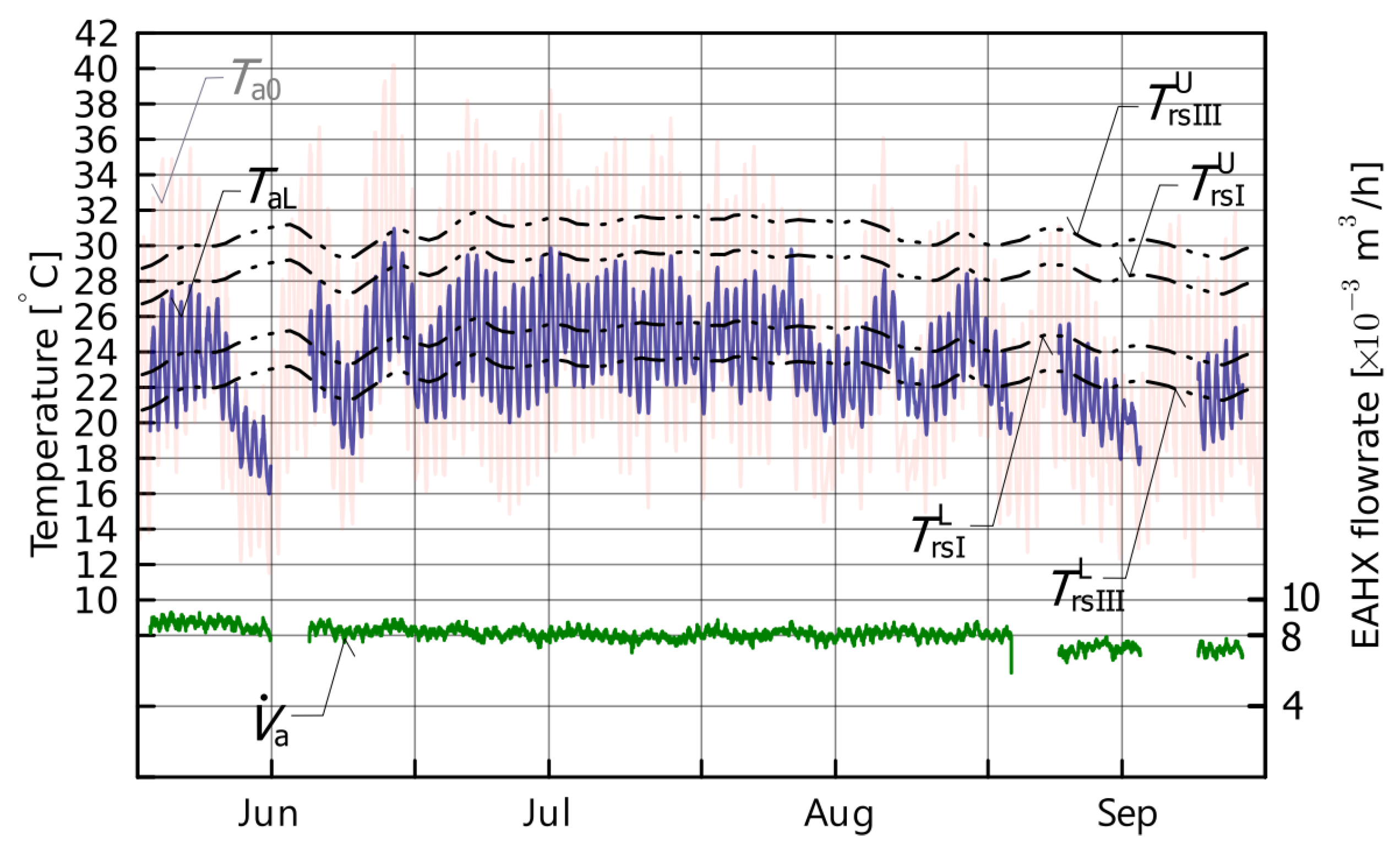 Applsci 13 12134 g007