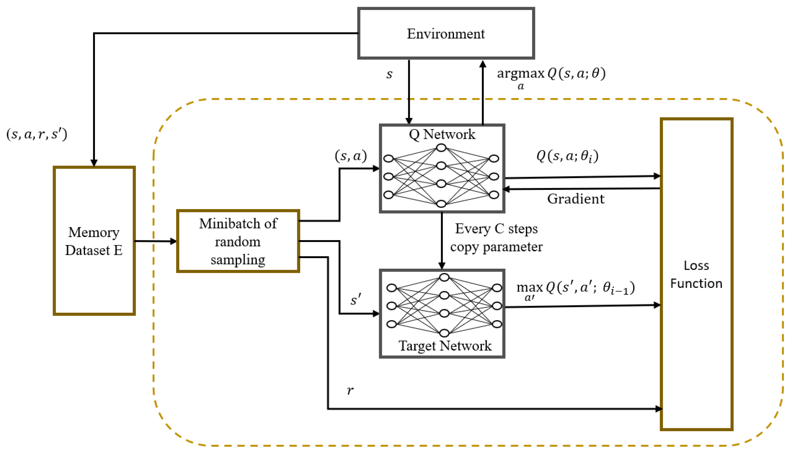 Applsci 13 12136 g002