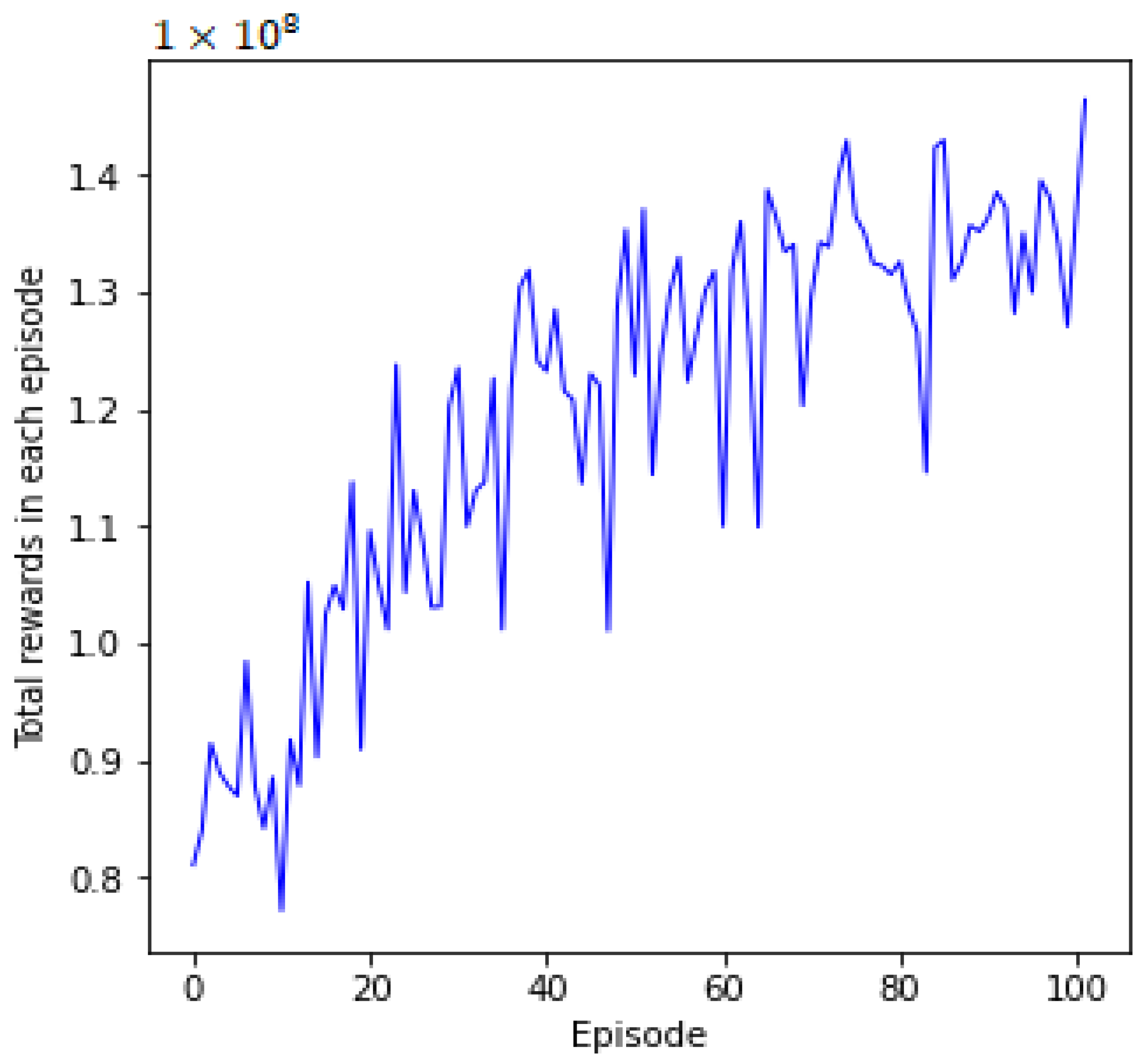 Applsci 13 12136 g003