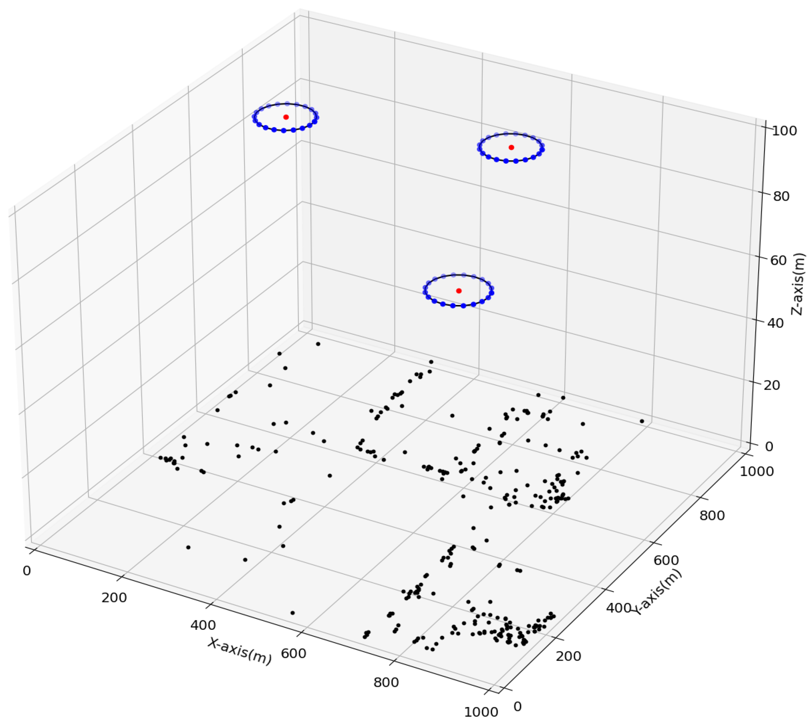 Applsci 13 12136 g004