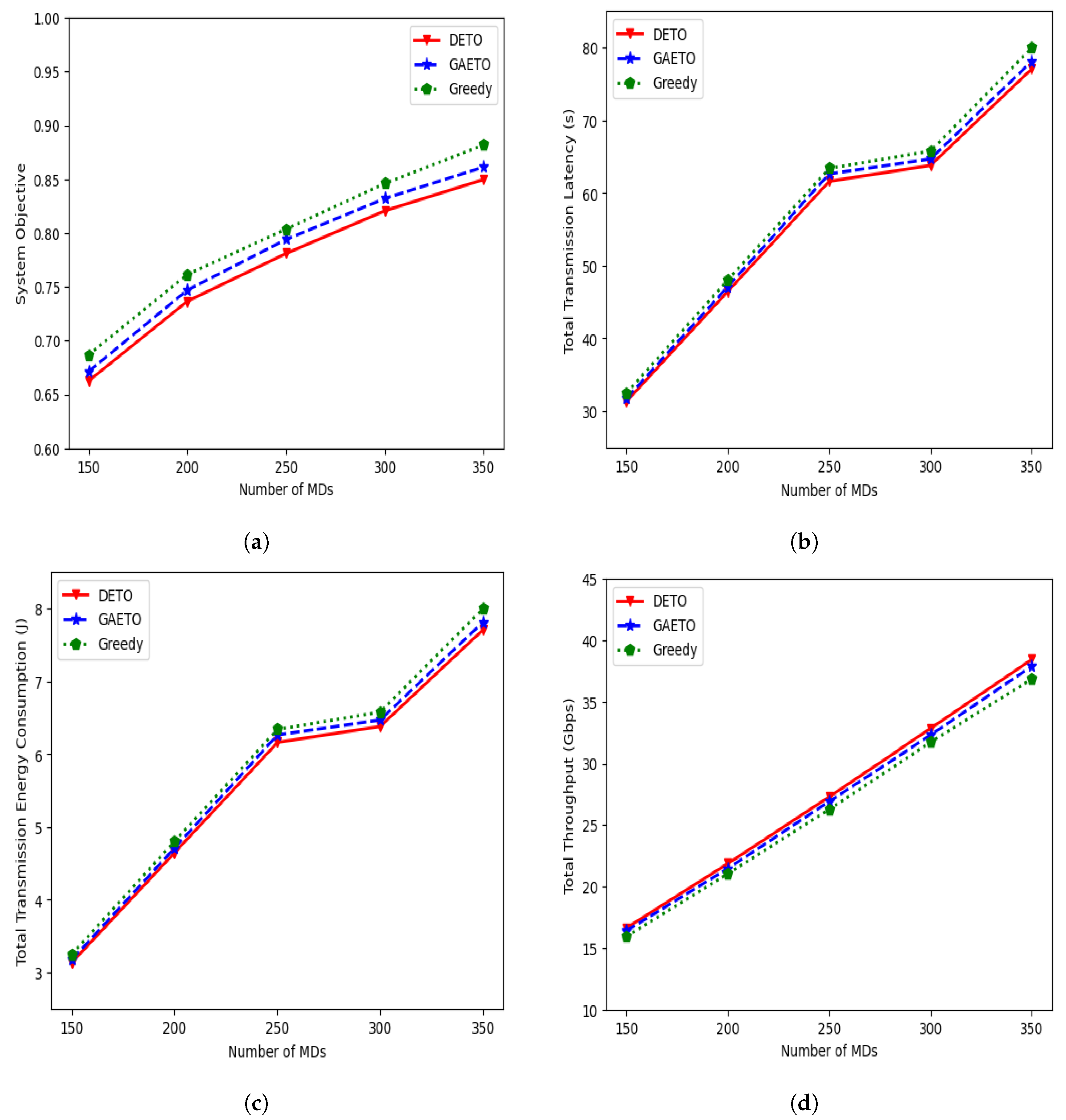 Applsci 13 12136 g006