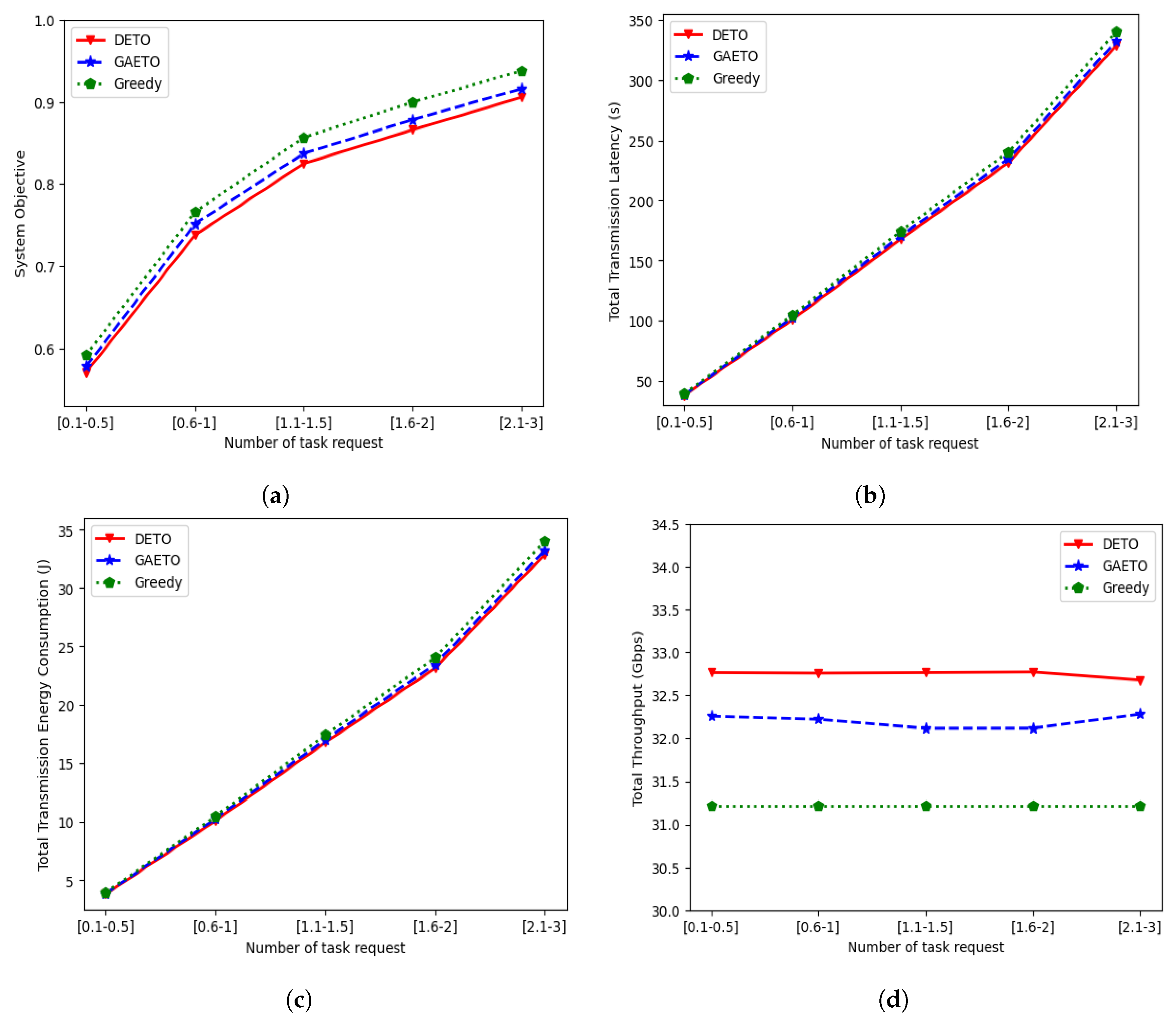 Applsci 13 12136 g007