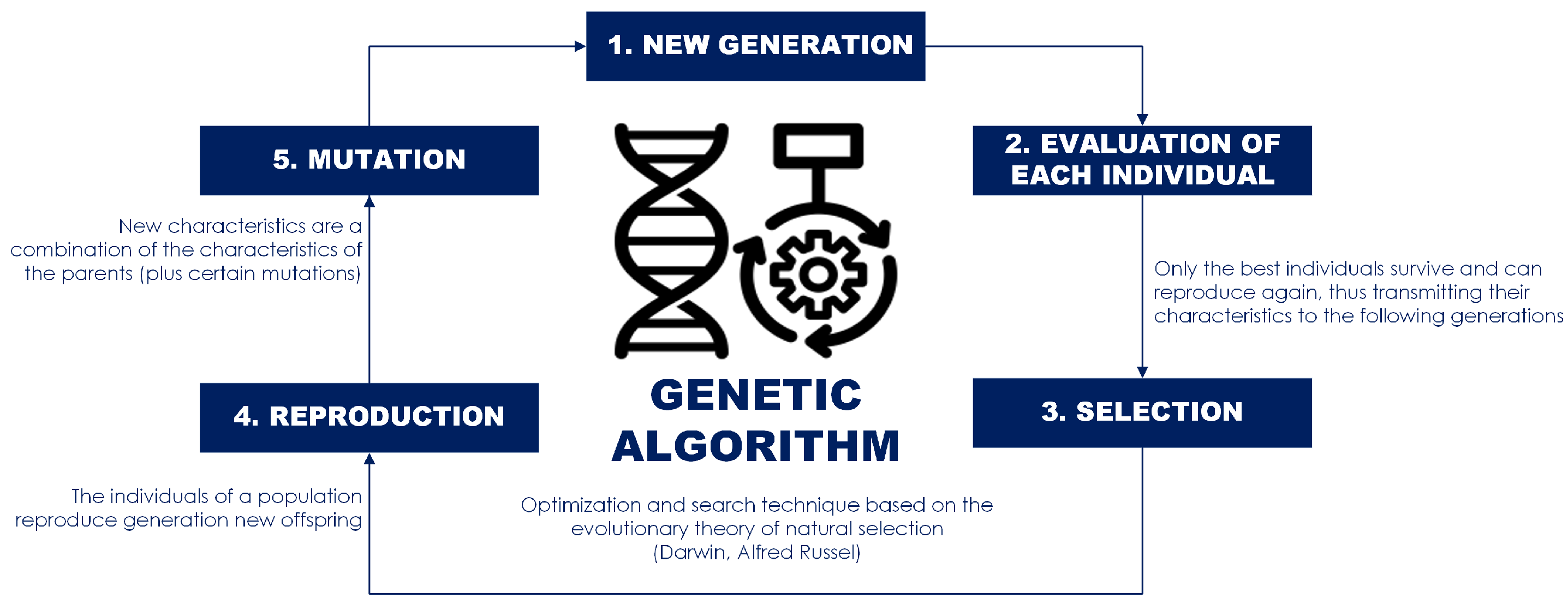 Applsci 13 12138 g003
