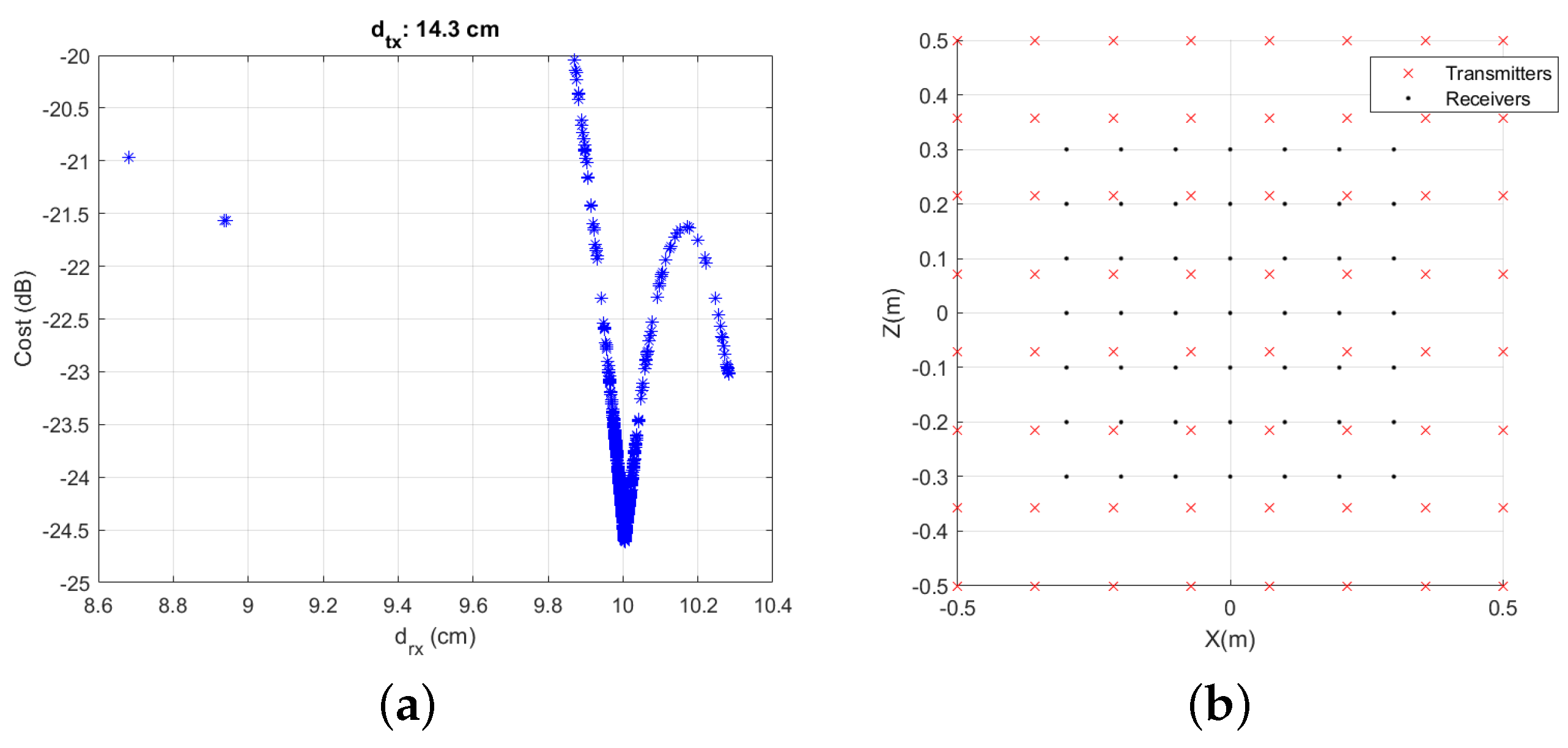 Applsci 13 12138 g004