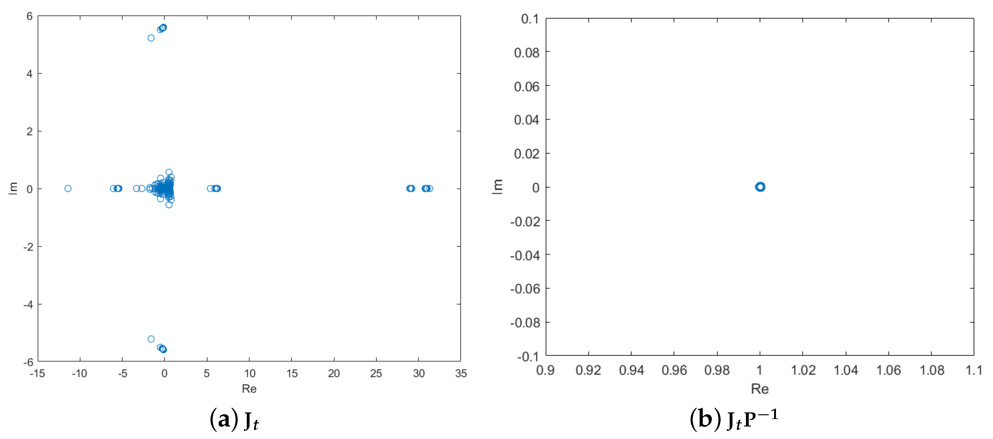 Applsci 13 12148 g003