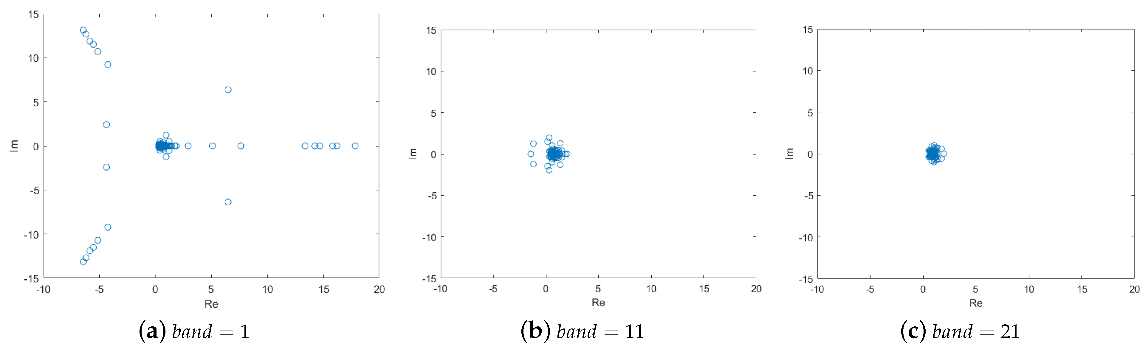 Applsci 13 12148 g005