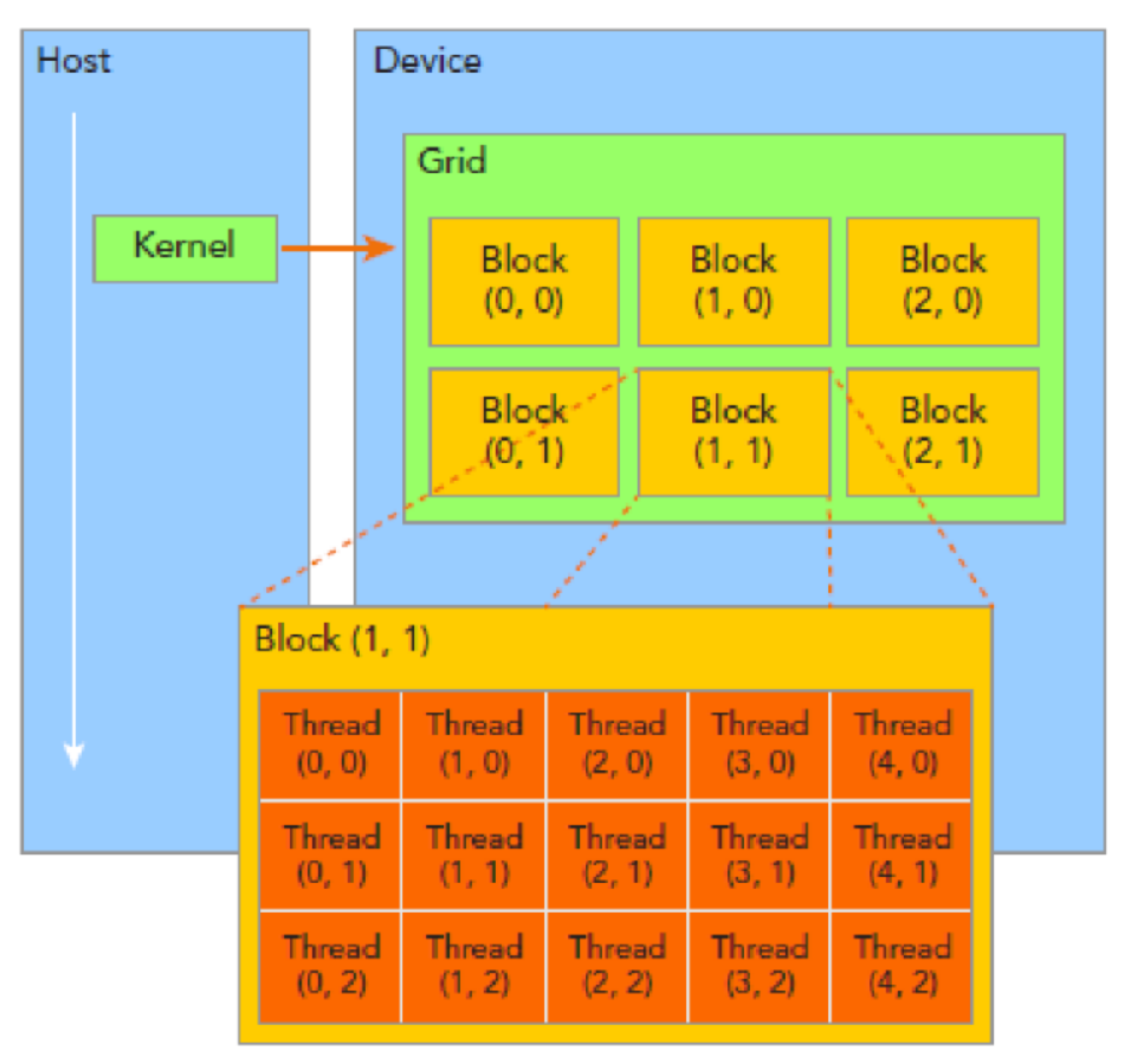 Applsci 13 12148 g007