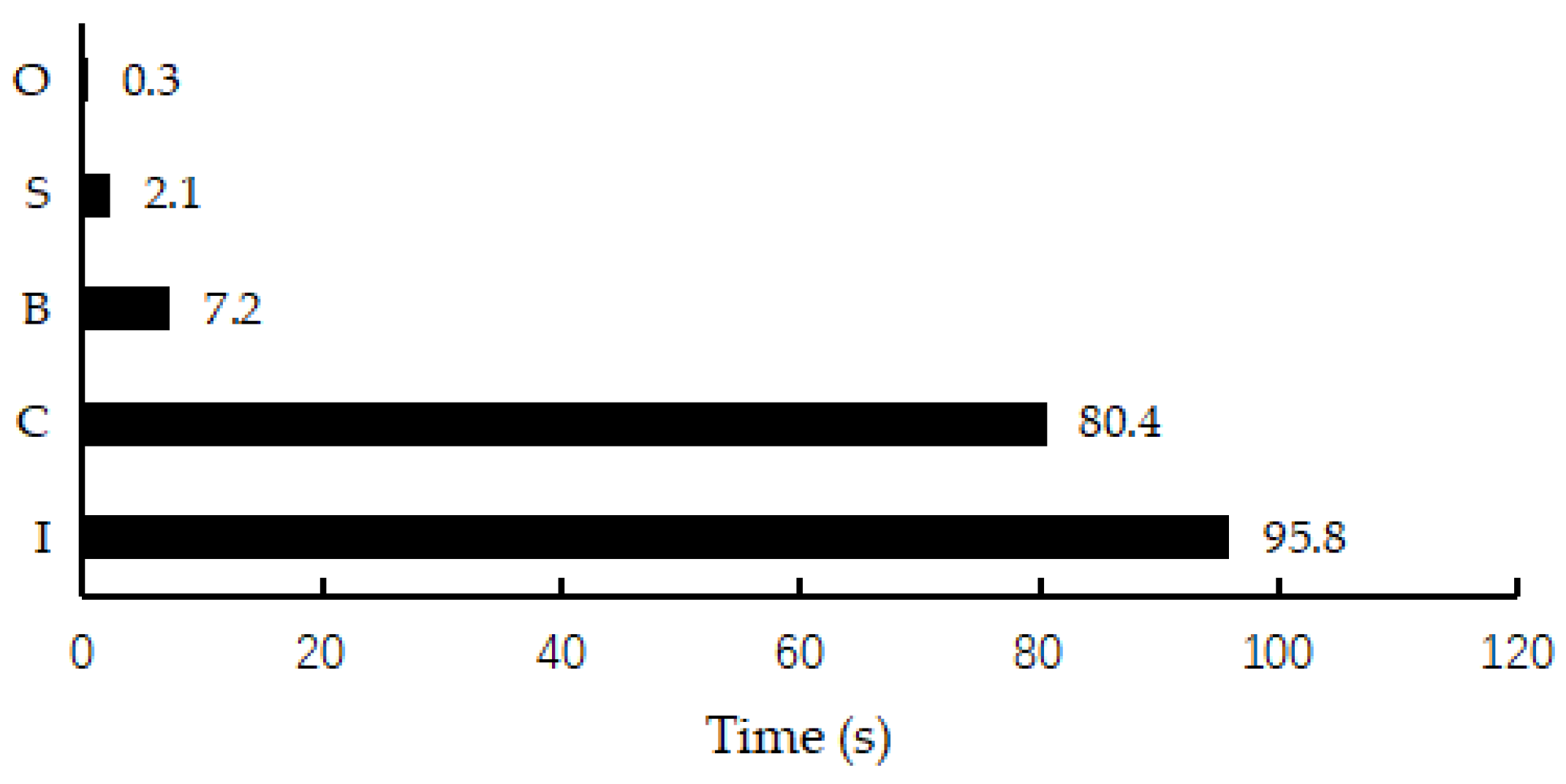 Applsci 13 12148 g008