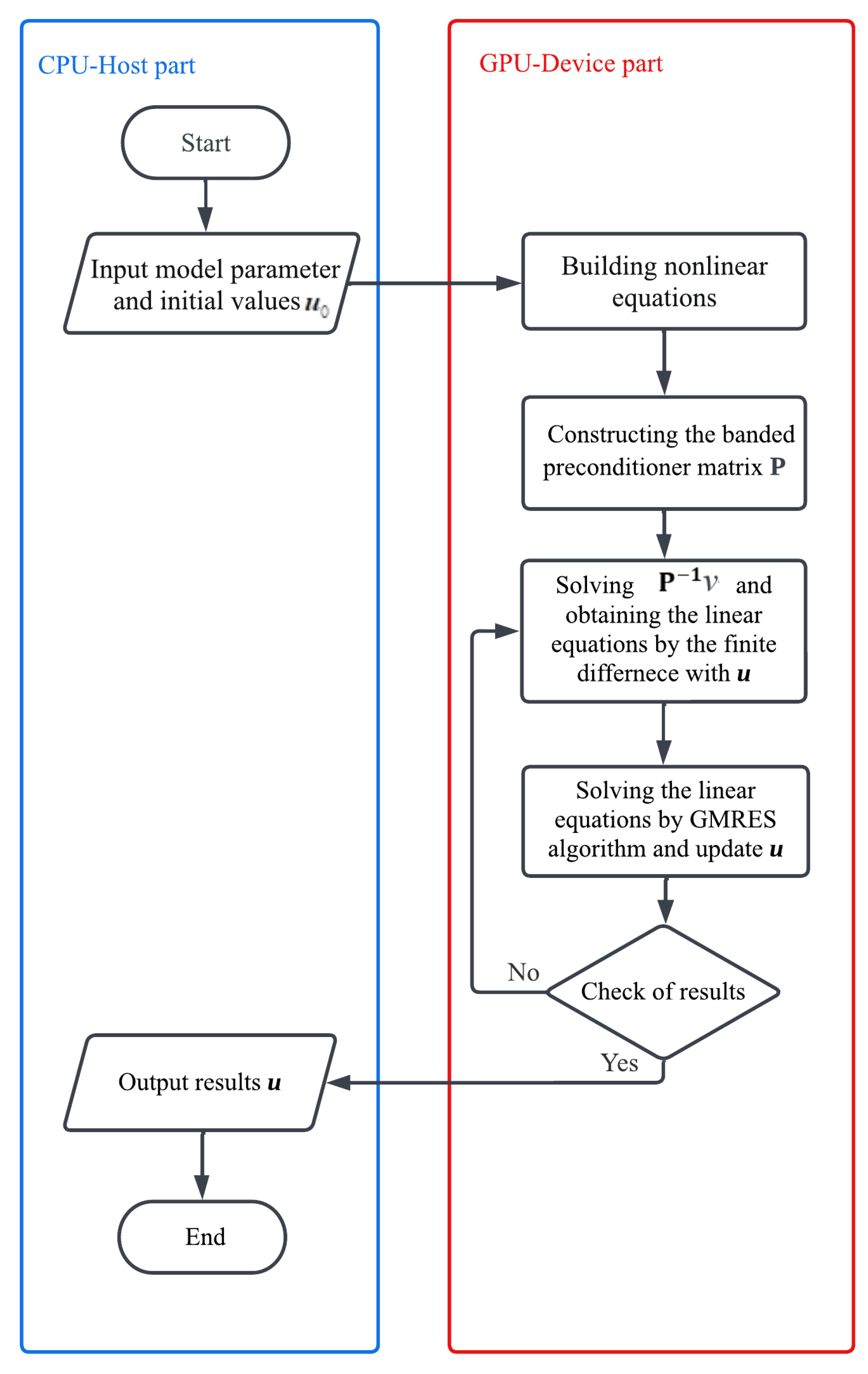 Applsci 13 12148 g009
