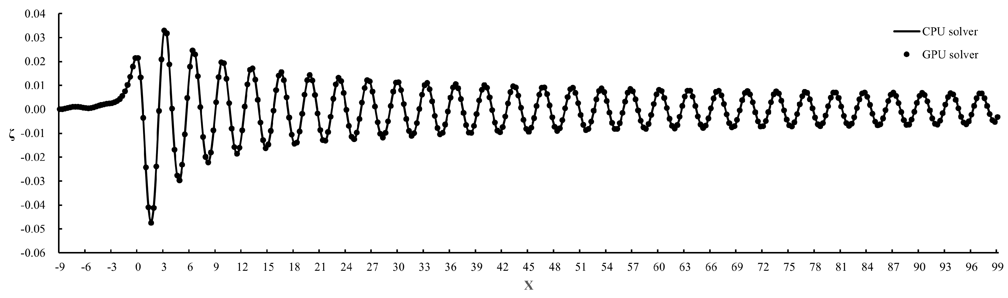 Applsci 13 12148 g011