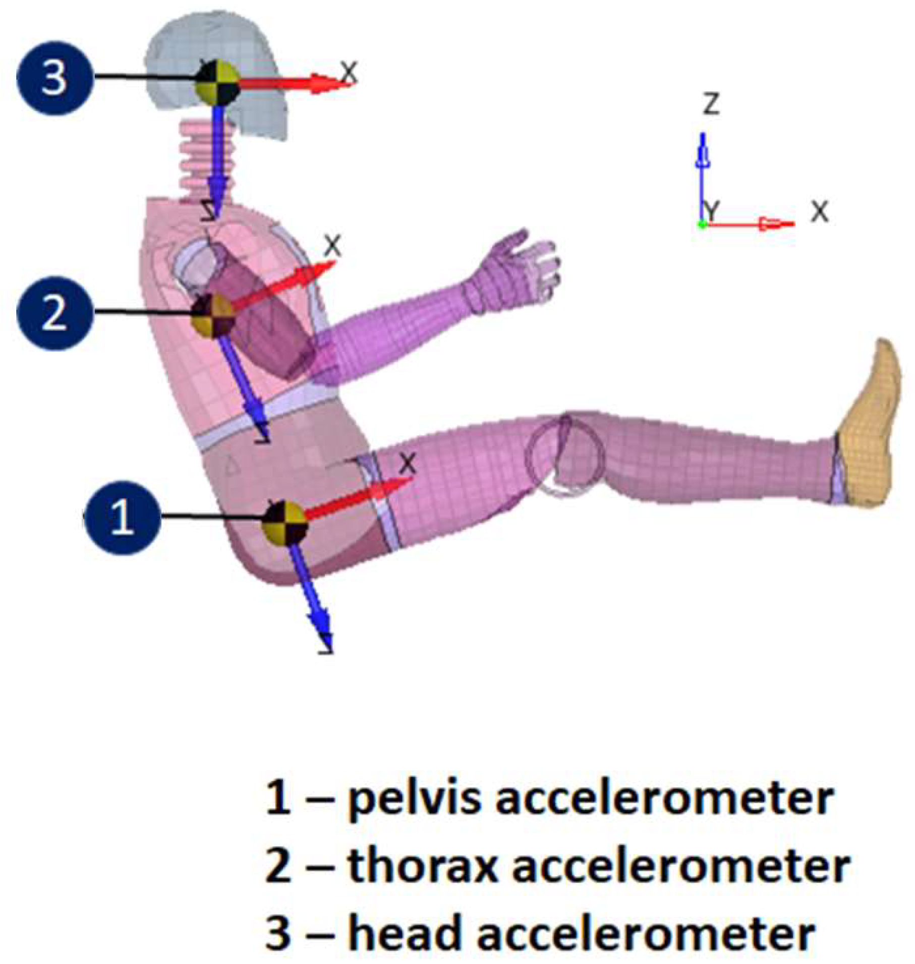 Applsci 13 12150 g002 Applsci 13 12150 g002