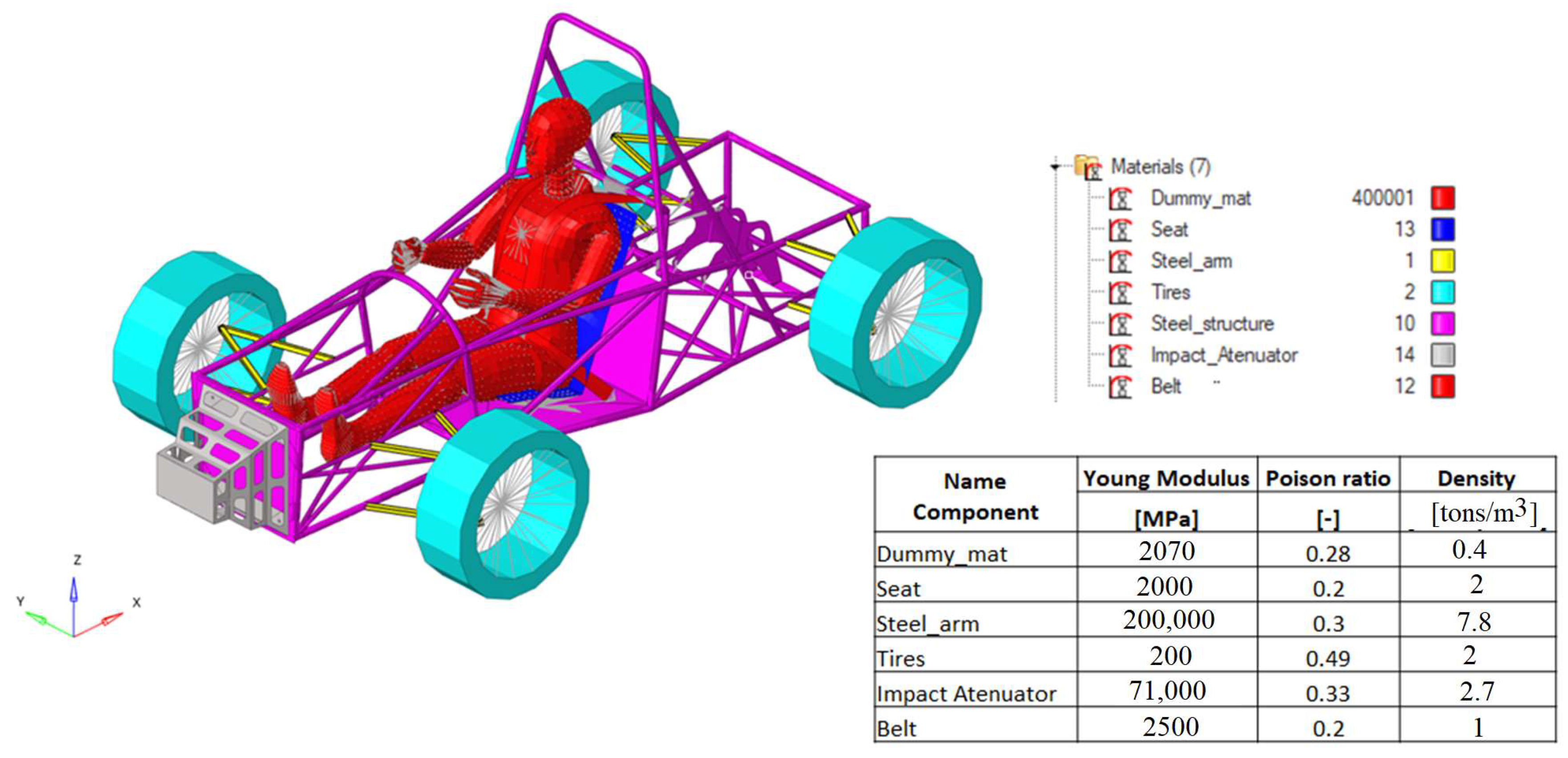 Applsci 13 12150 g006 Applsci 13 12150 g006