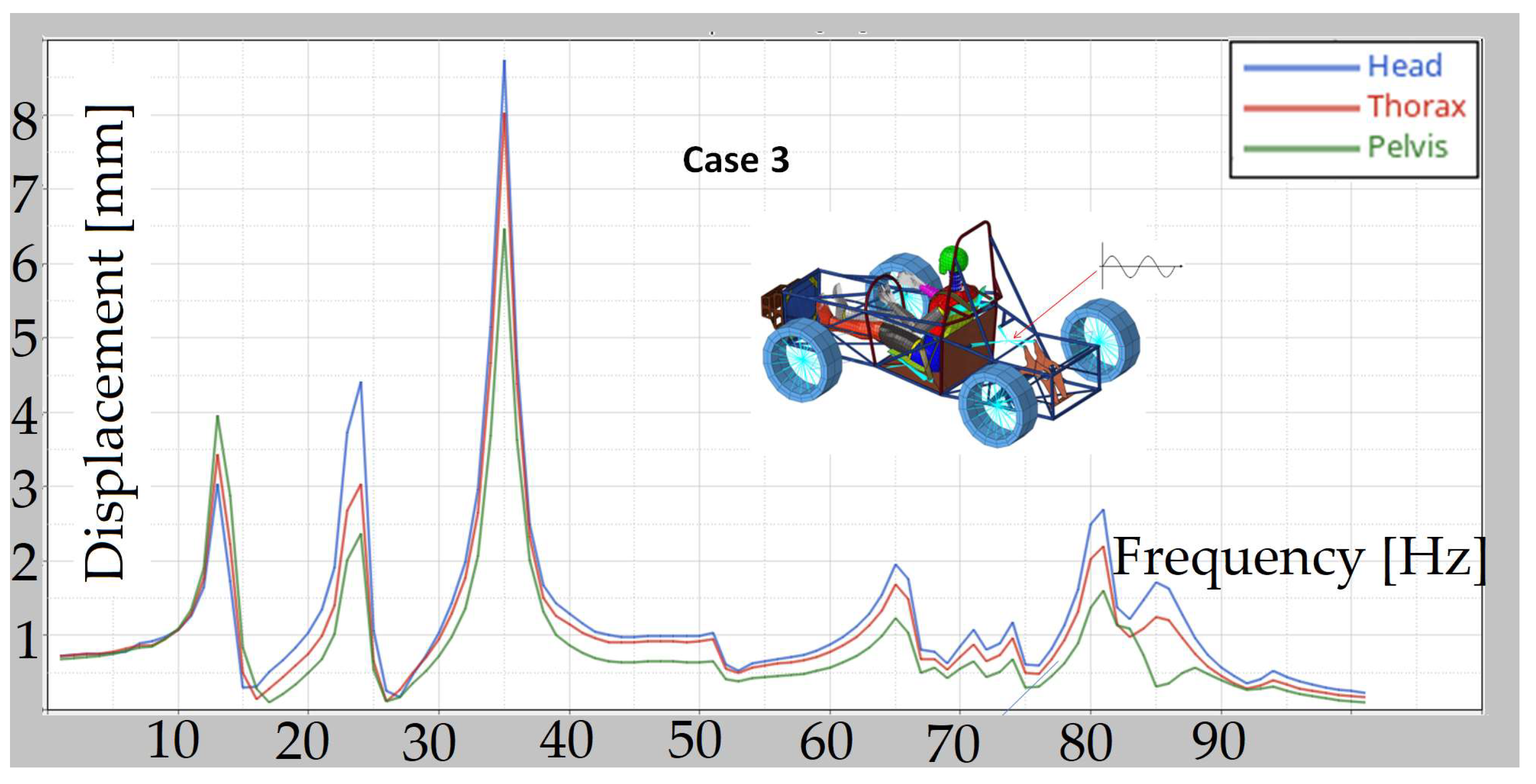 Applsci 13 12150 g014 Applsci 13 12150 g014