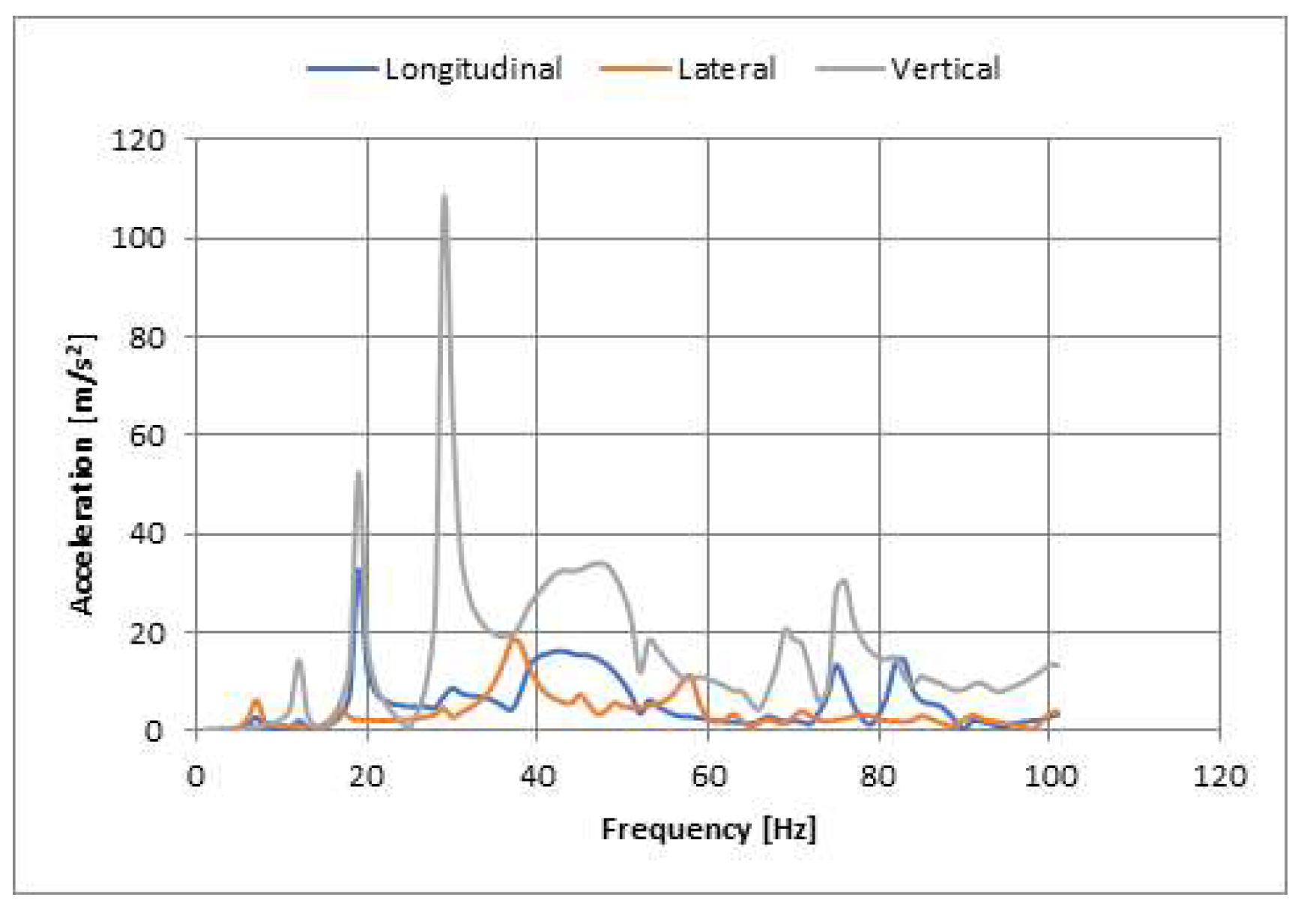 Applsci 13 12150 g017 Applsci 13 12150 g017