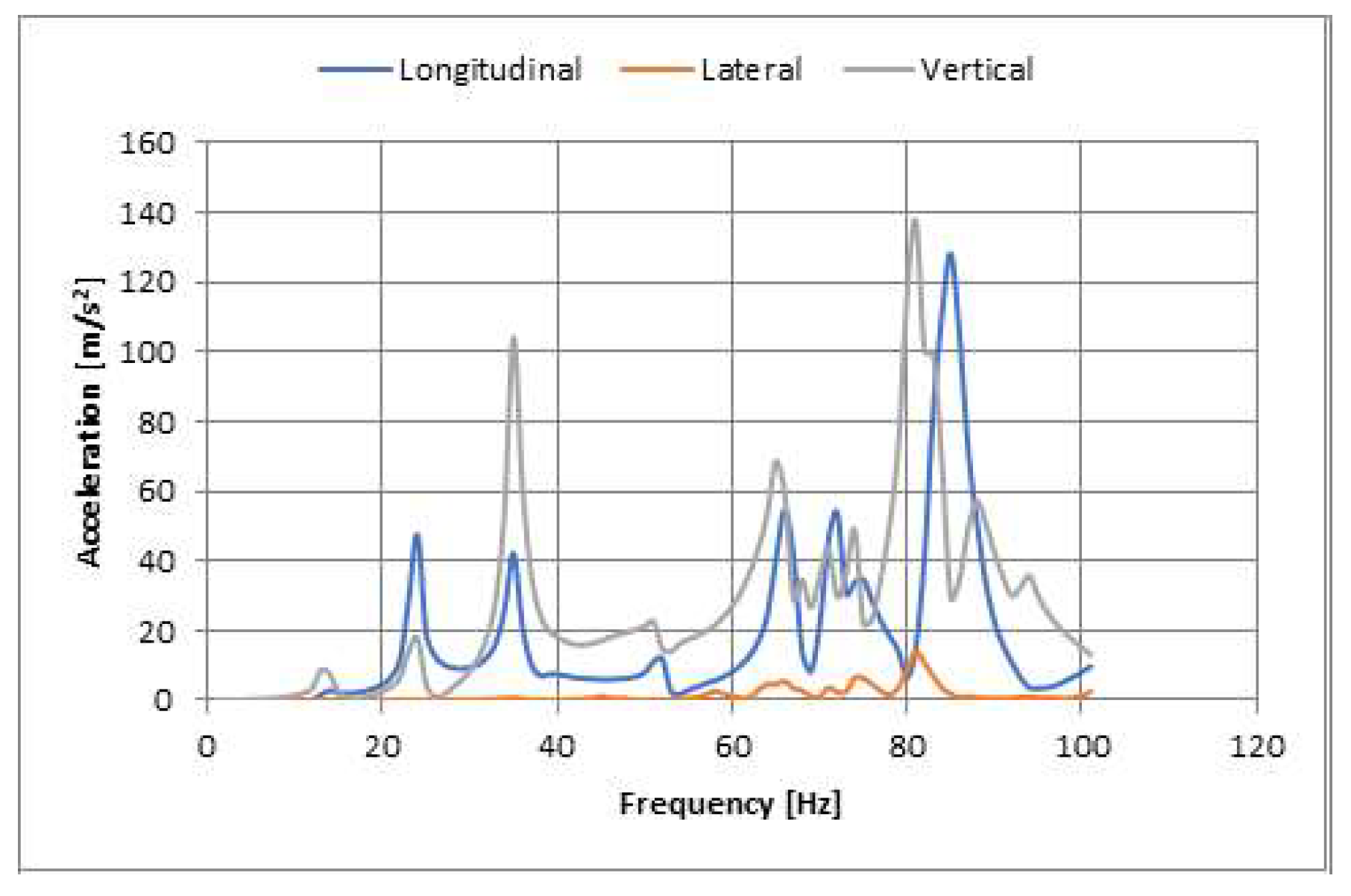 Applsci 13 12150 g019 Applsci 13 12150 g019
