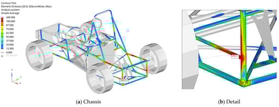 Applsci 13 12150 g0a1