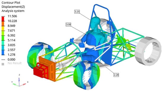 Applsci 13 12150 g0a4