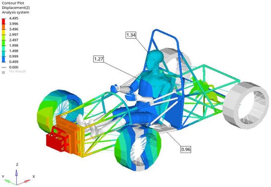Applsci 13 12150 g0a6