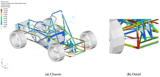 Applsci 13 12150 g0a7
