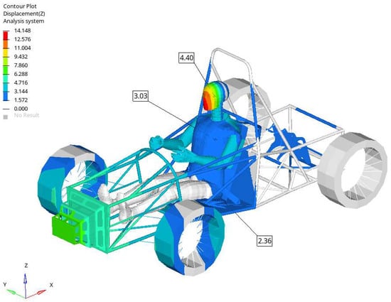 Applsci 13 12150 g0a8
