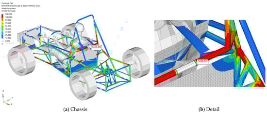Applsci 13 12150 g0a9