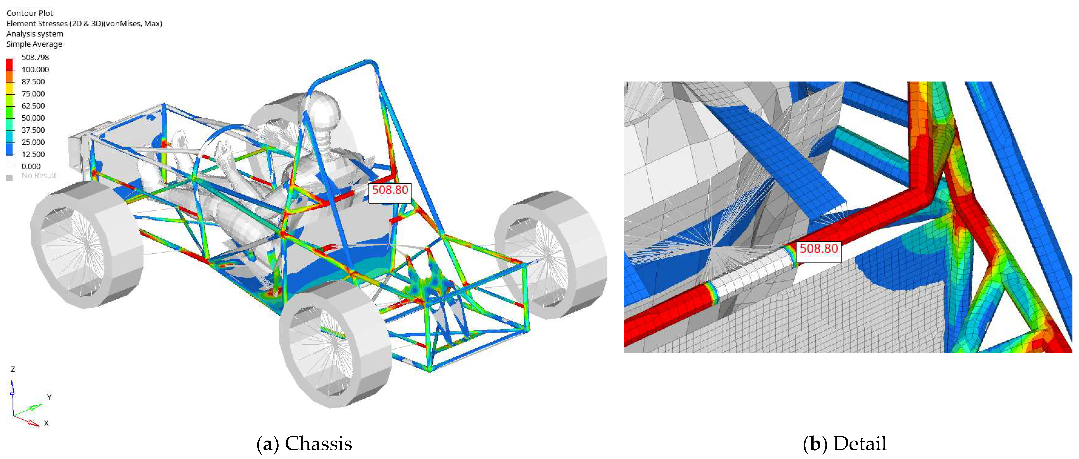 Applsci 13 12150 g0a9 Applsci 13 12150 g0a9