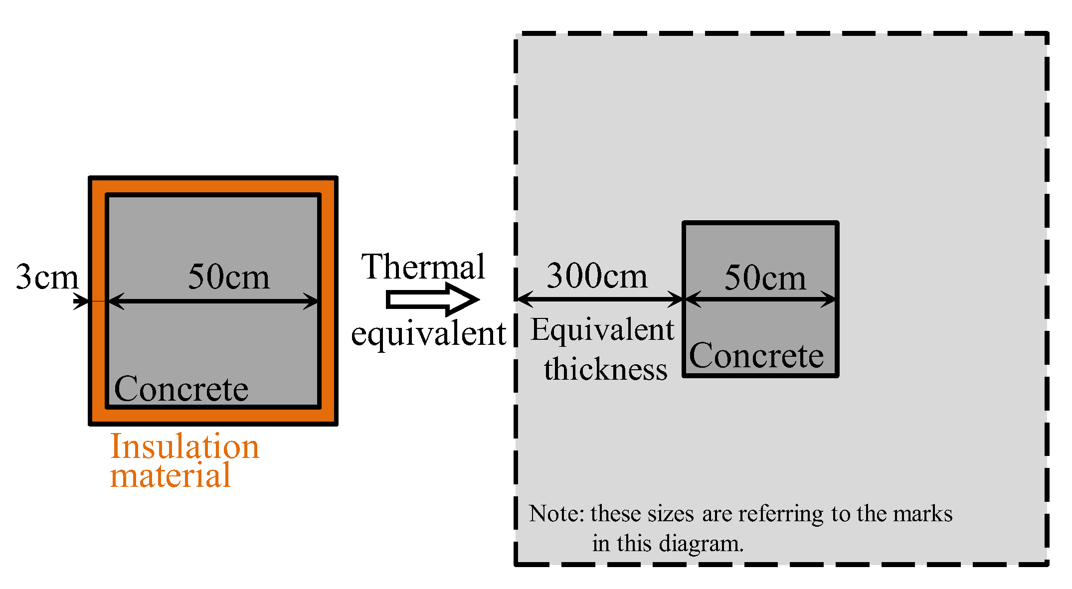 Applsci 13 12157 g001