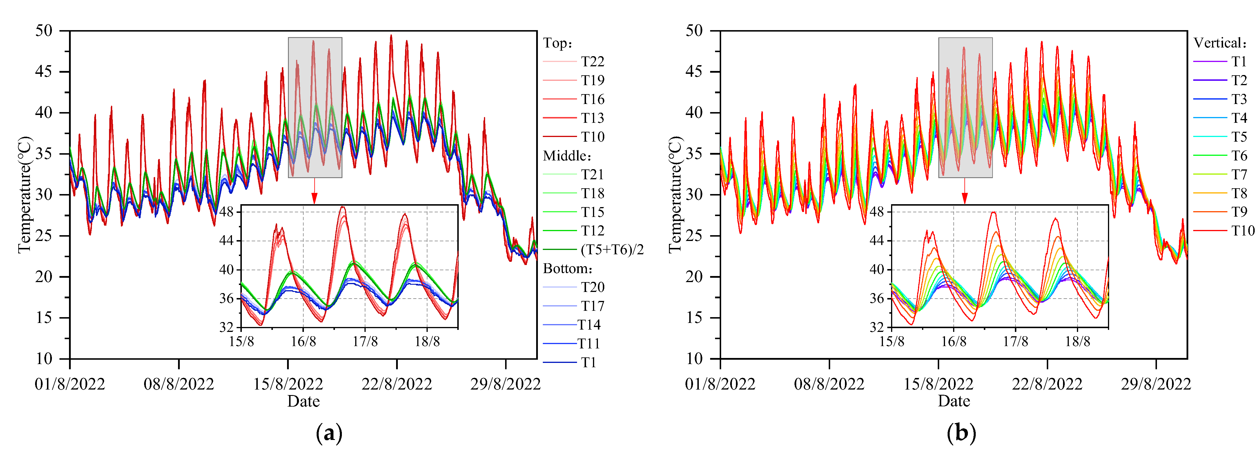Applsci 13 12157 g003