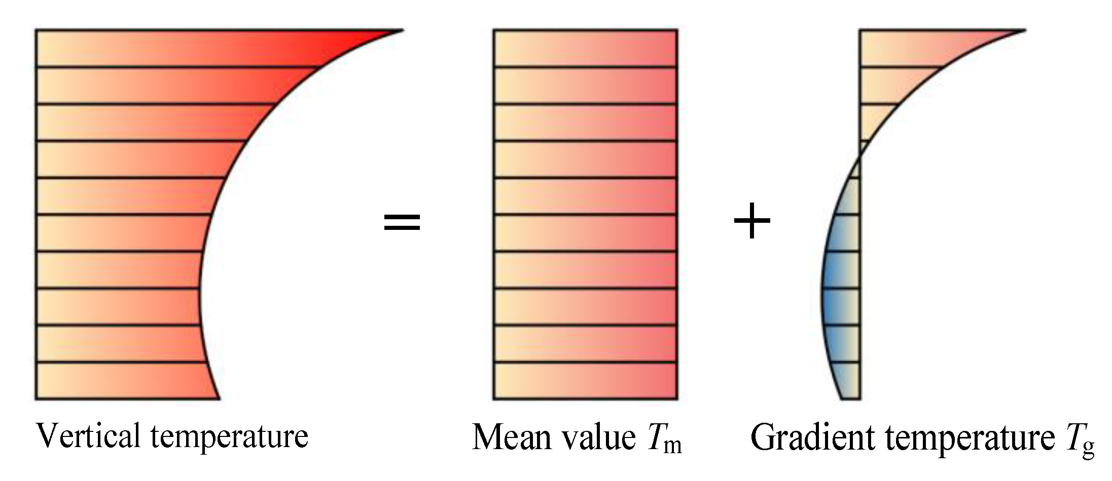 Applsci 13 12157 g004