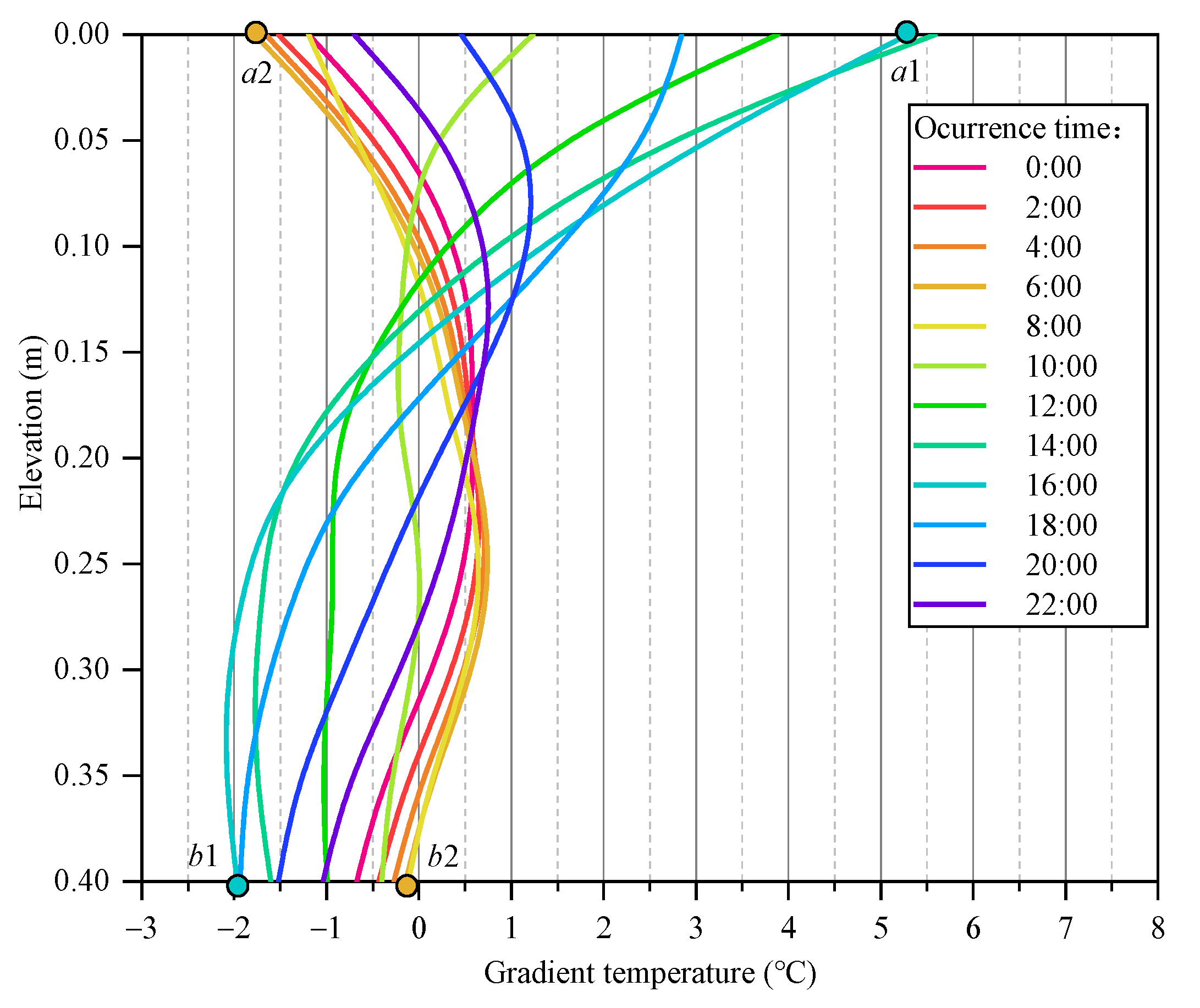 Applsci 13 12157 g006
