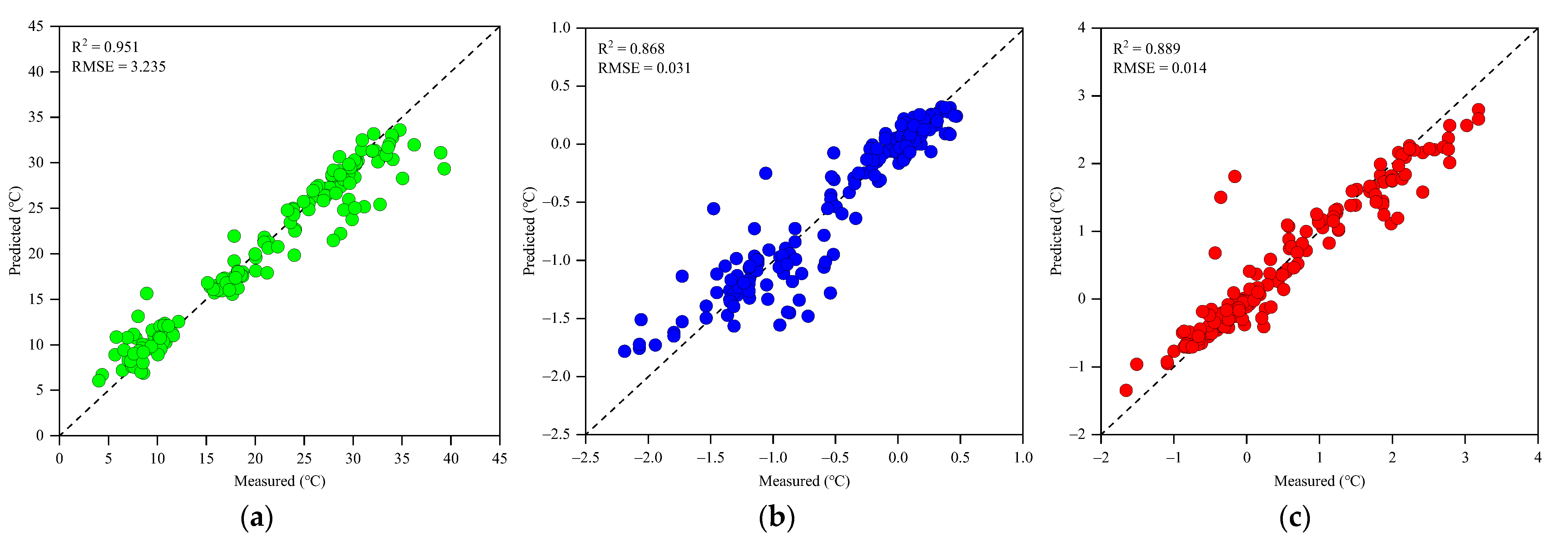 Applsci 13 12157 g009